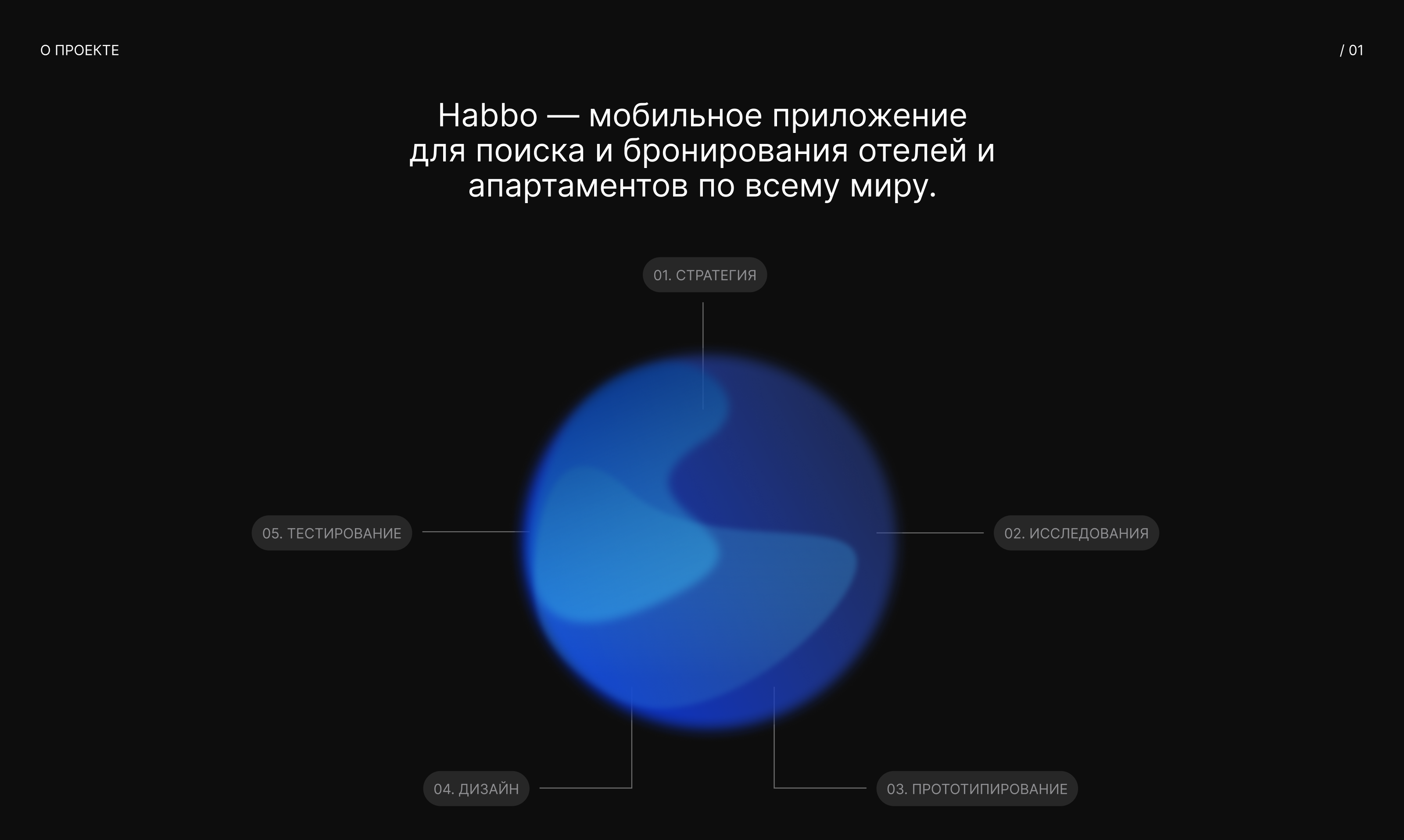 Habbo / Hotel Booking App — Изображение №2 — Интерфейсы на Dprofile