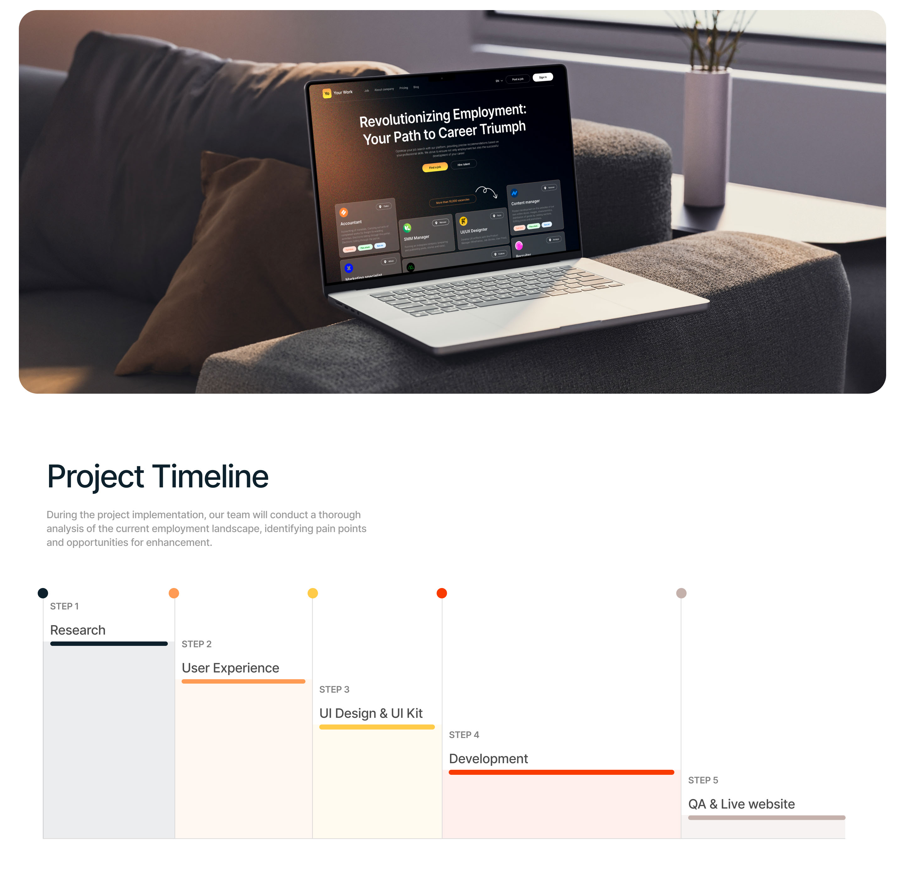 Your Work [website design] — Изображение №3 — Интерфейсы на Dprofile
