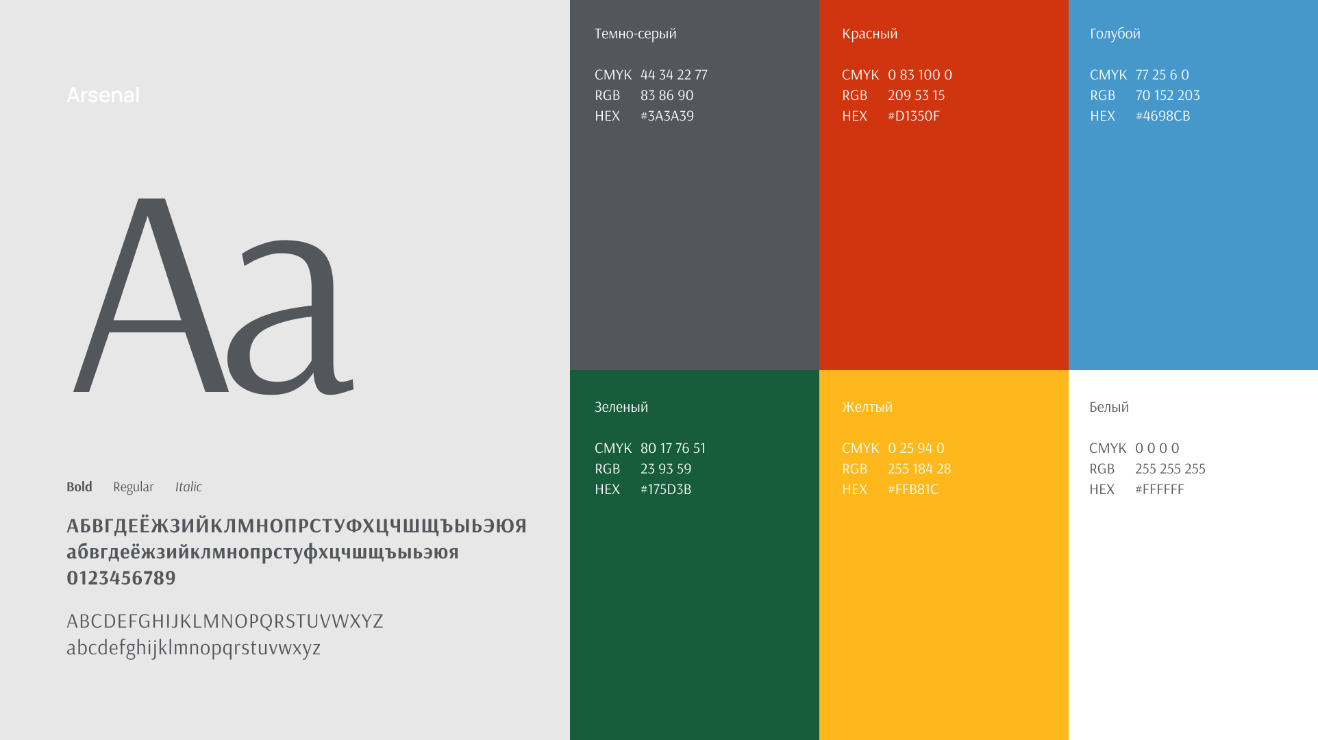 Мерч для Переделкино | Дизайн-цех АКИ — Изображение №3 — Брендинг, Графика на Dprofile