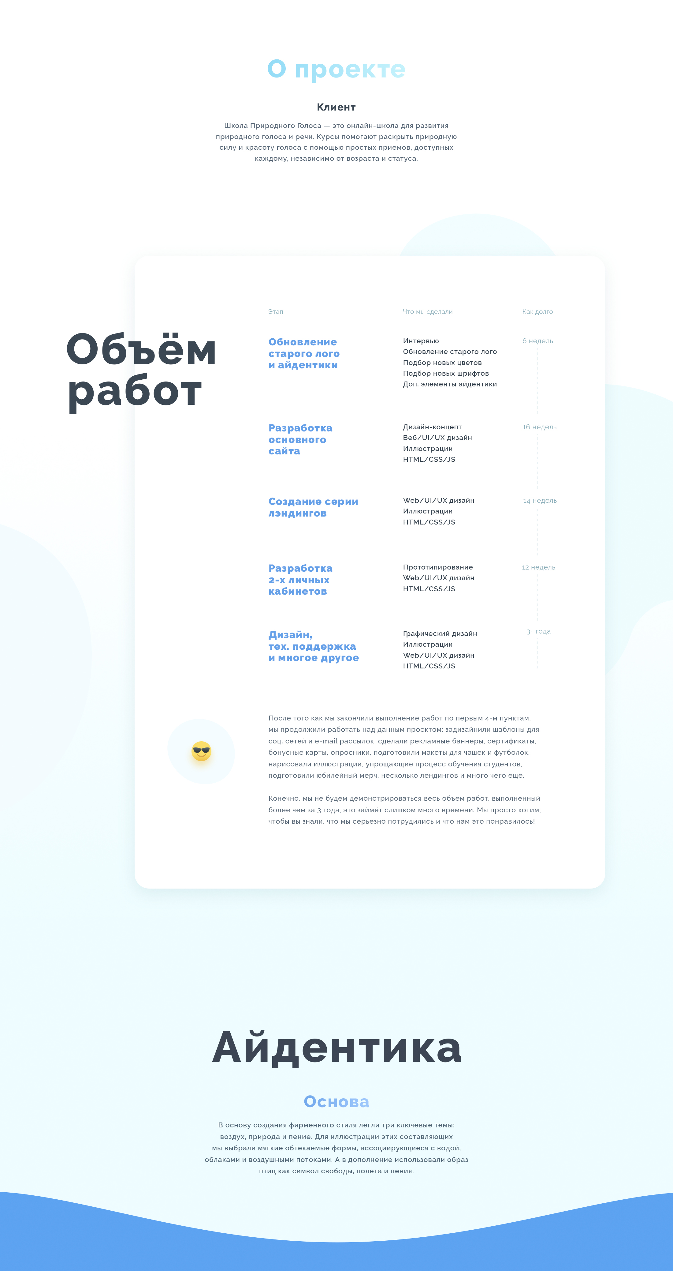 Школа Природного Голоса. 4 года работы в 1 кейсе. — Изображение №1 — Интерфейсы, Иллюстрация на Dprofile