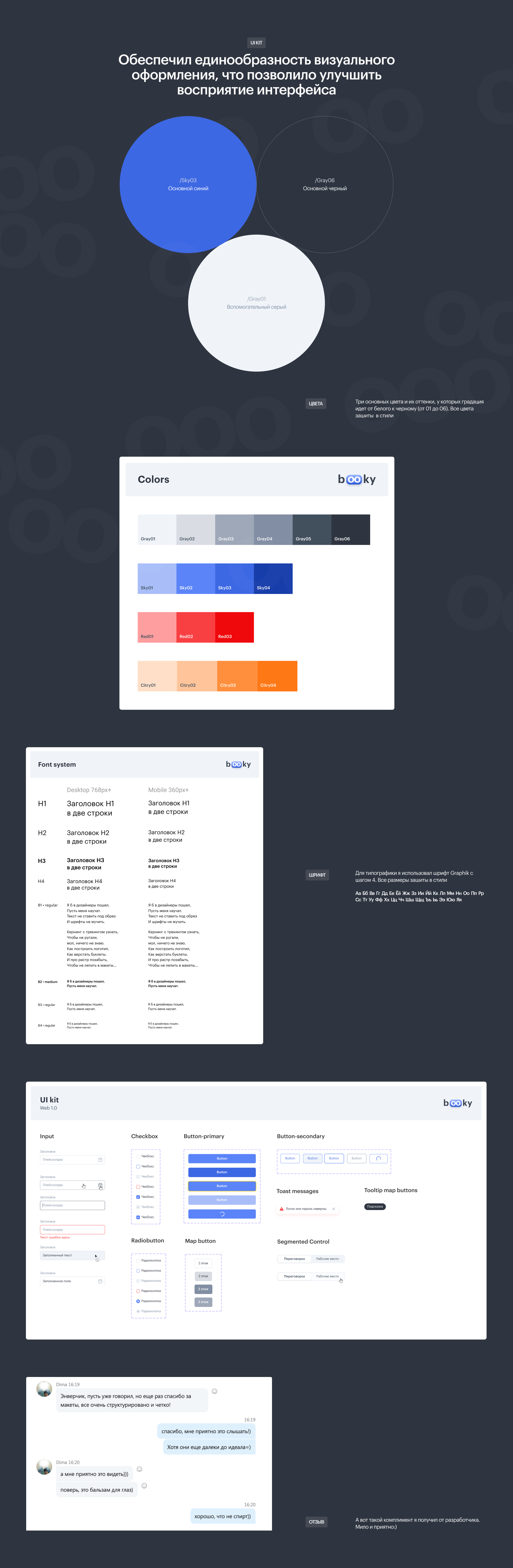 Booky - app for booking workplaces and meeting rooms — Изображение №9 — Графика, Интерфейсы на Dprofile