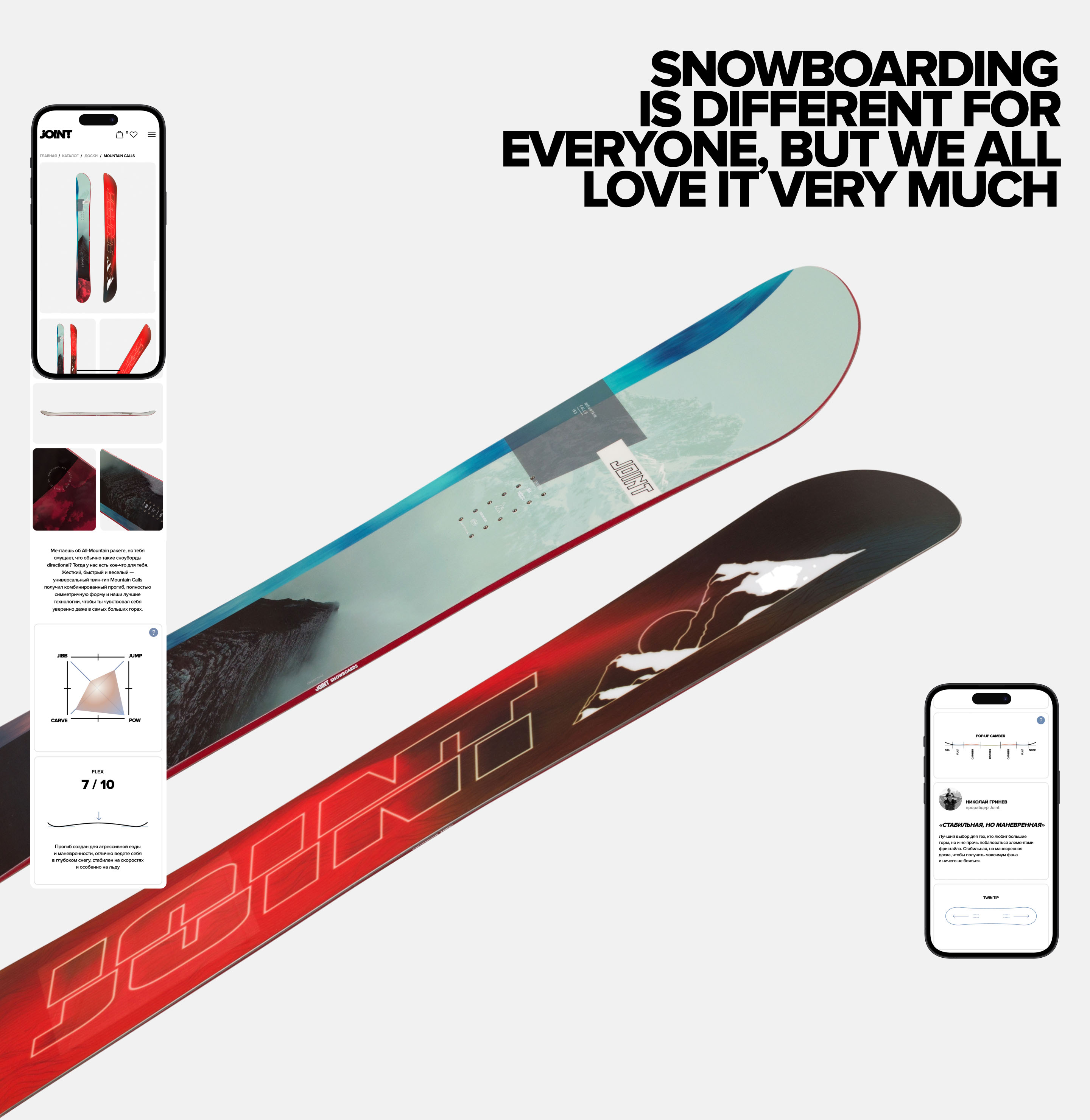 Joint Snowboards — Изображение №2 — Интерфейсы, Анимация на Dprofile