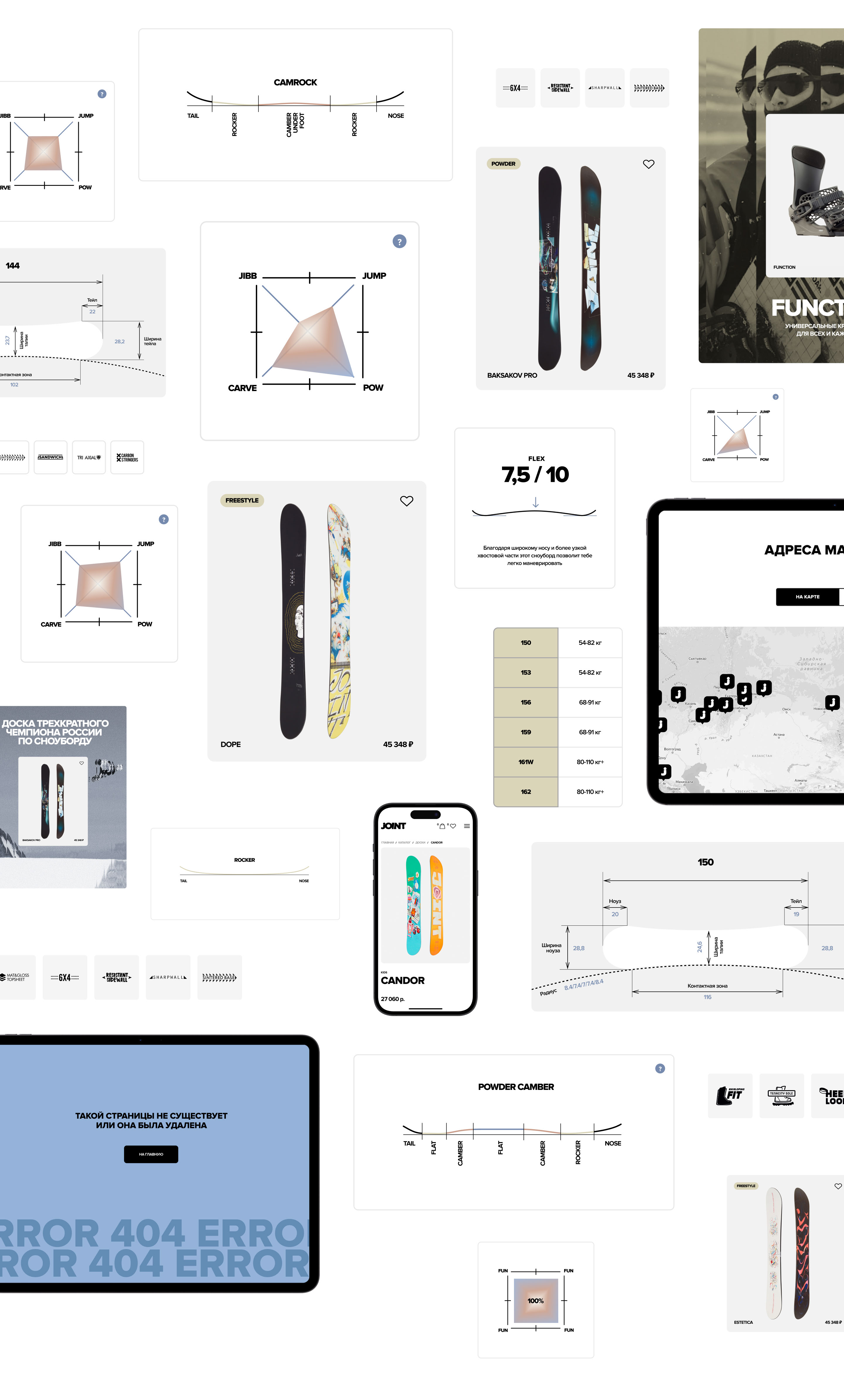 Joint Snowboards — Изображение №8 — Интерфейсы, Анимация на Dprofile