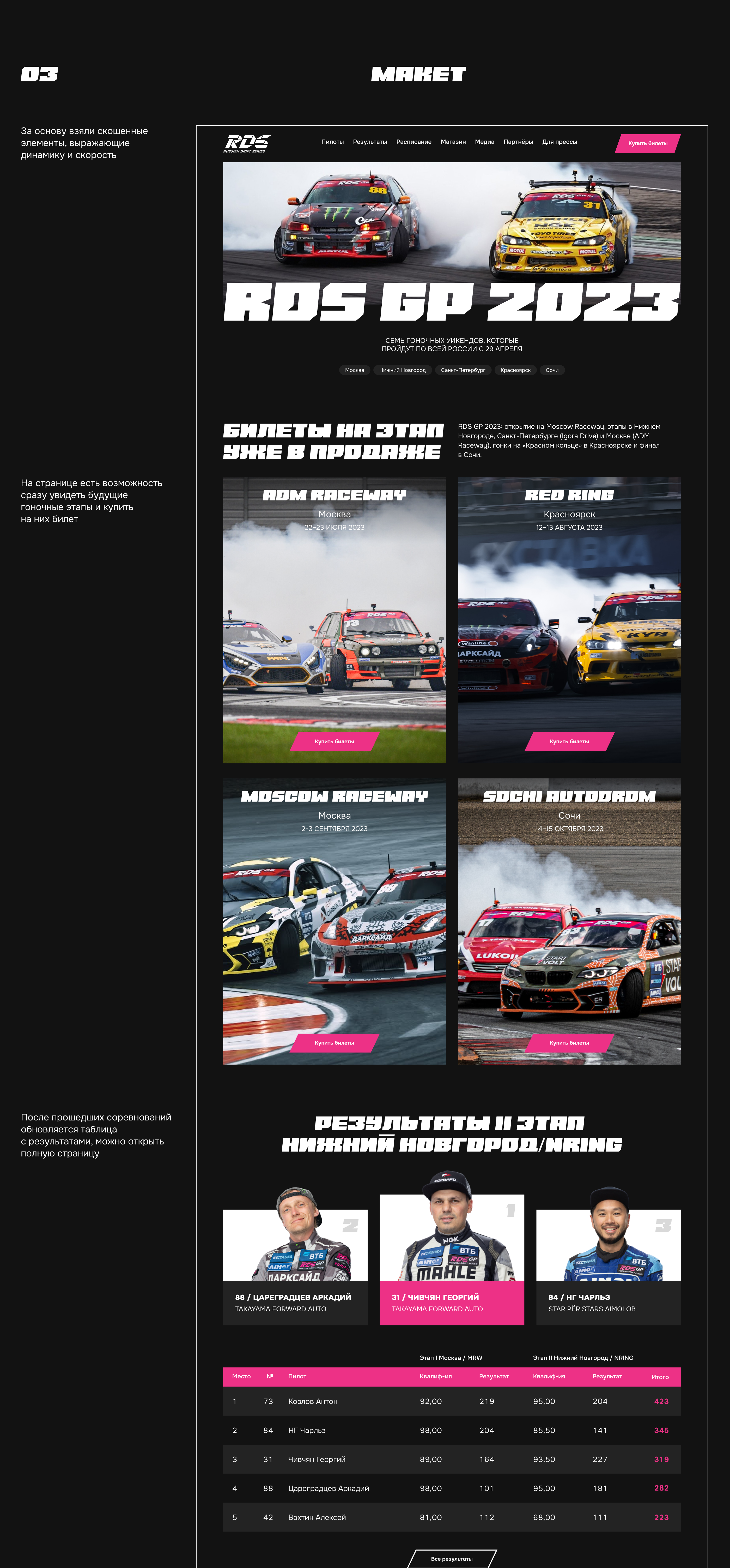 Russian Drift Series редизайн — Изображение №4 — Интерфейсы на Dprofile