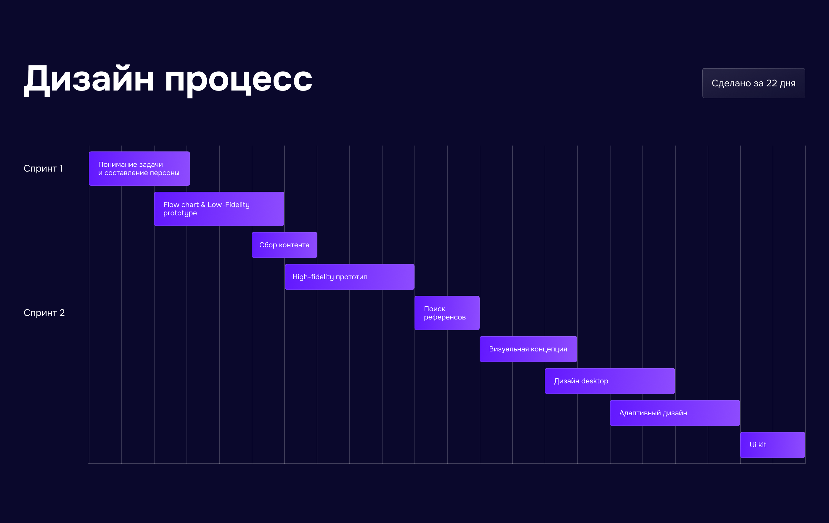 HR Forum Железно — Изображение №2 — Интерфейсы на Dprofile