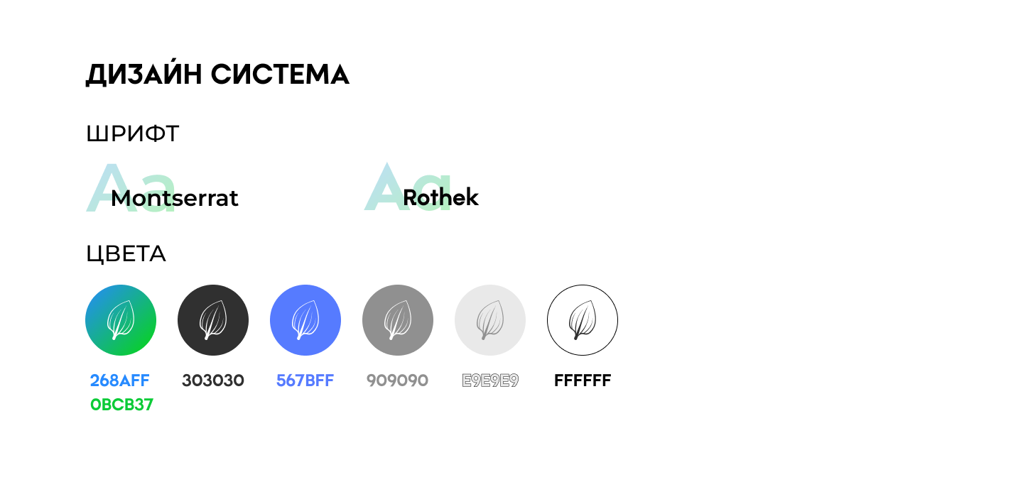 Mobile App concept Подорожник — Изображение №5 — Интерфейсы на Dprofile