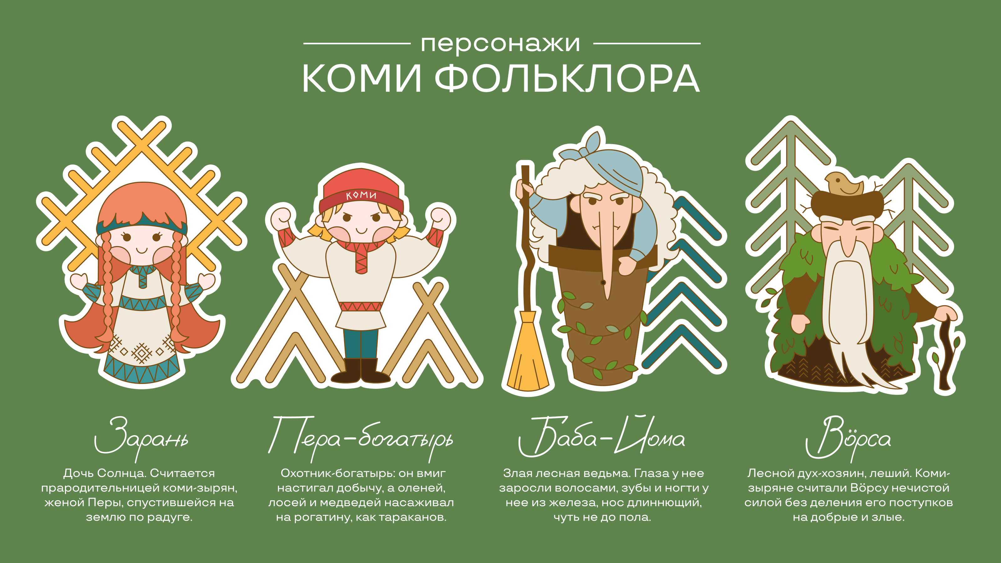 СТИКЕРПАК Персонажи Коми фольклора — Изображение №3 — Иллюстрация, Графика на Dprofile