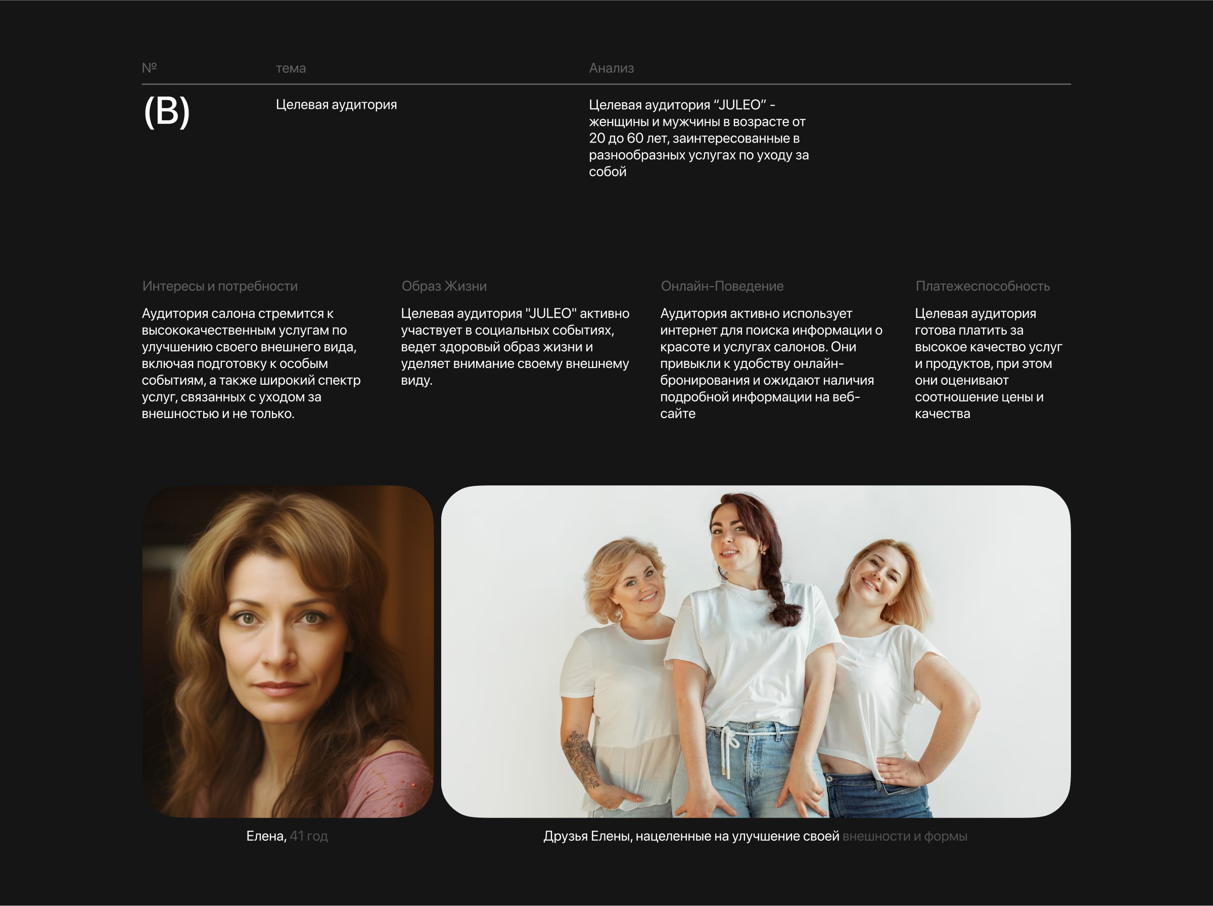 Брендинг для салона красоты — Изображение №4 — Интерфейсы, Брендинг на Dprofile
