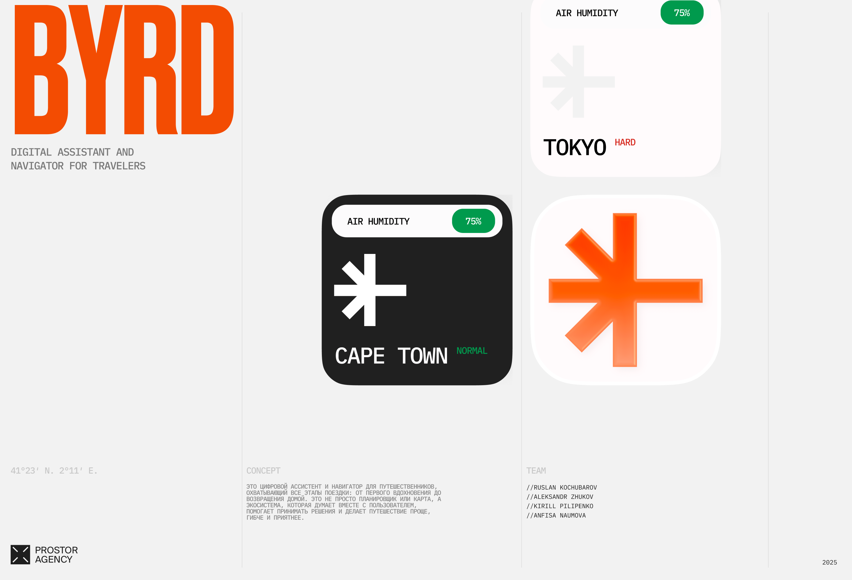 BYRD | Дизайн мобильного приложения — Изображение №1 — Интерфейсы на Dprofile
