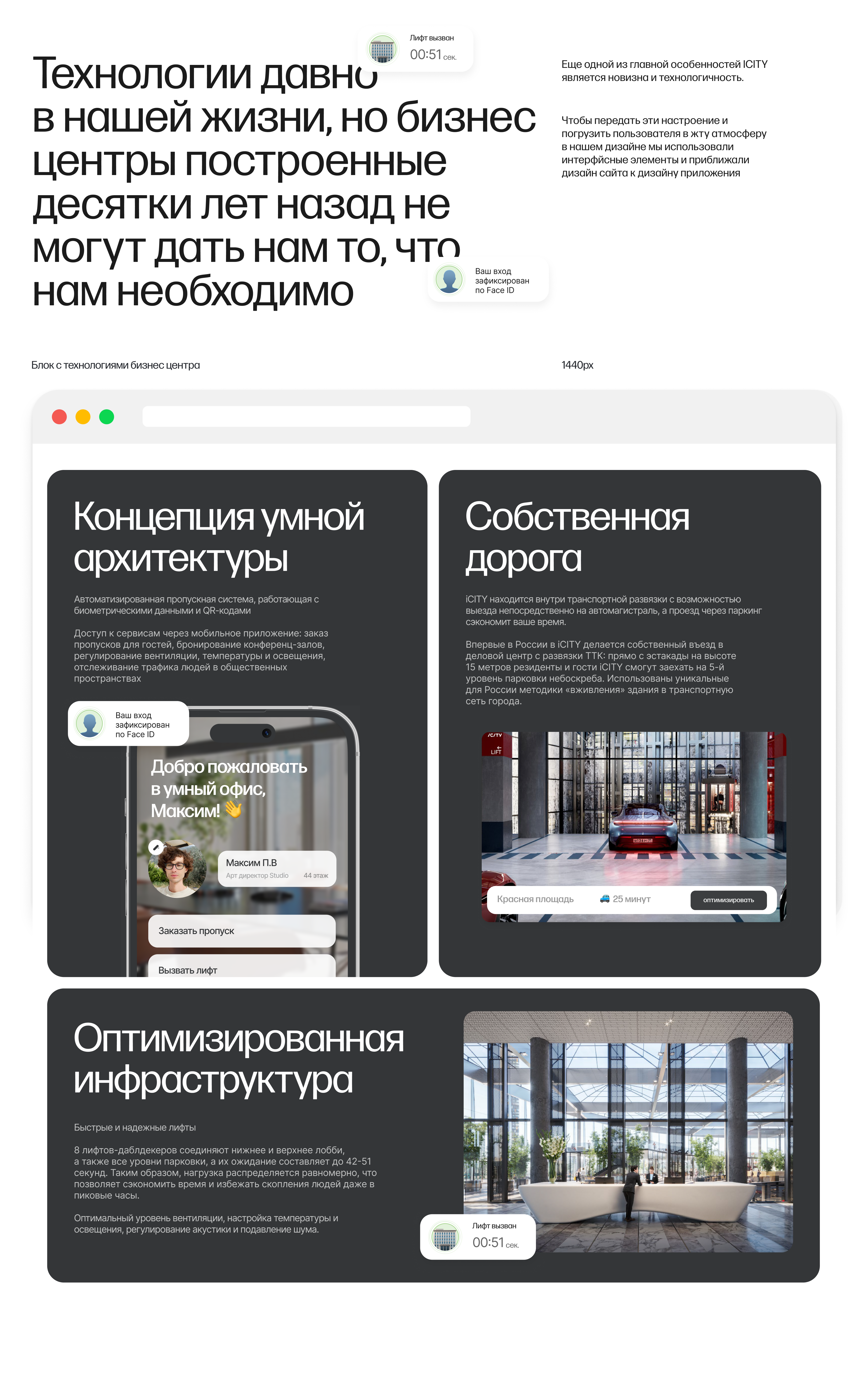 ICITY — Изображение №6 — Интерфейсы на Dprofile