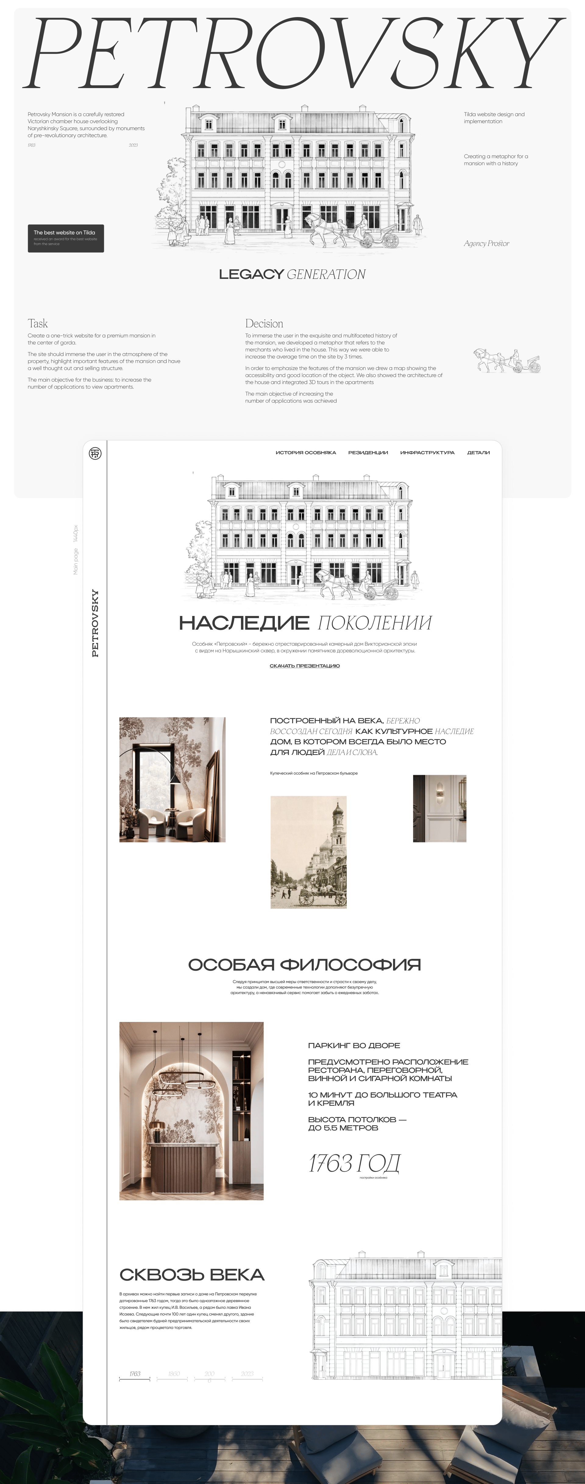 PETROVSKY — Изображение №1 — Интерфейсы, Брендинг на Dprofile