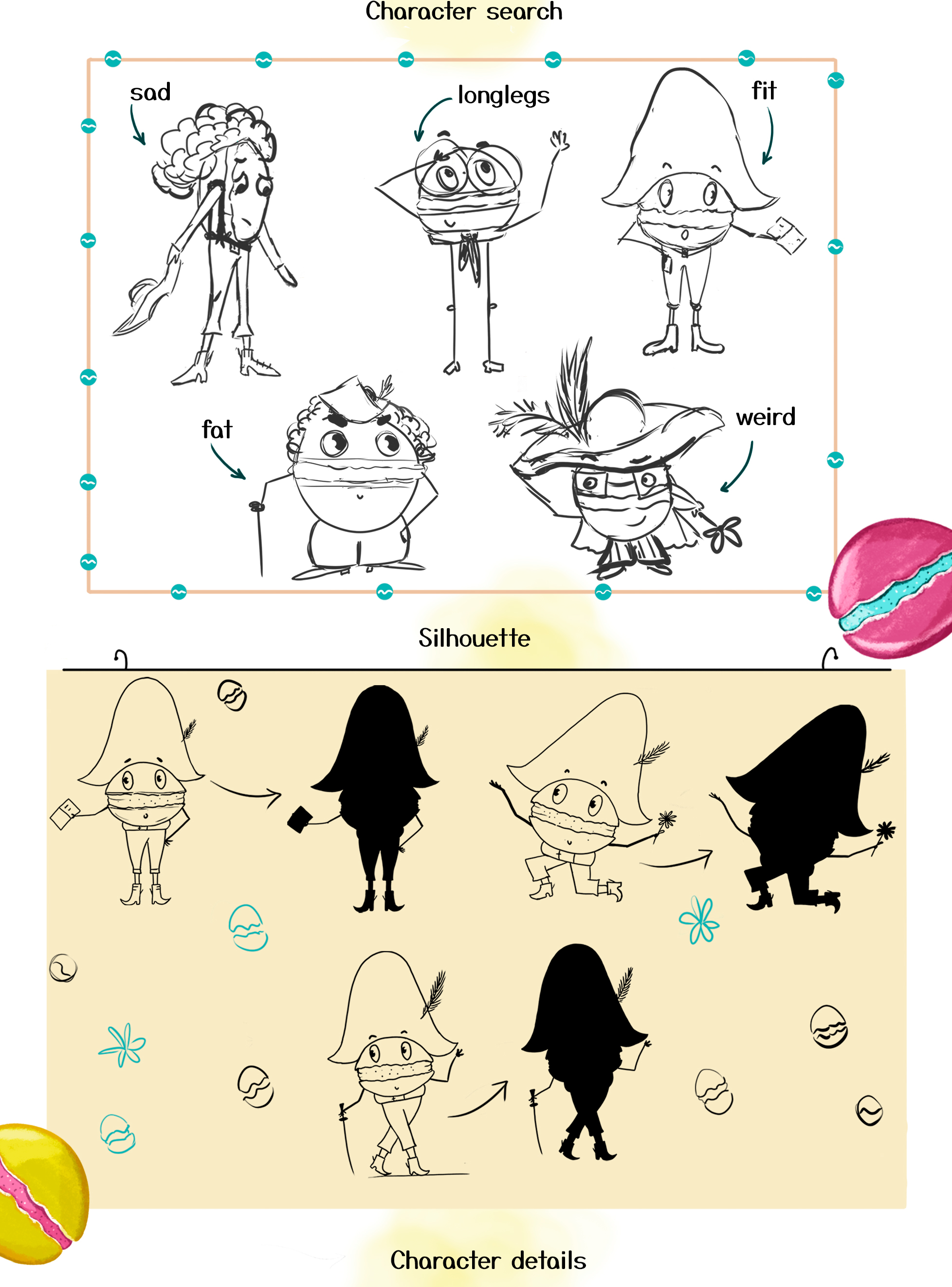 Brand character for cafe Jon Macaron — Изображение №3 — Брендинг, Иллюстрация на Dprofile