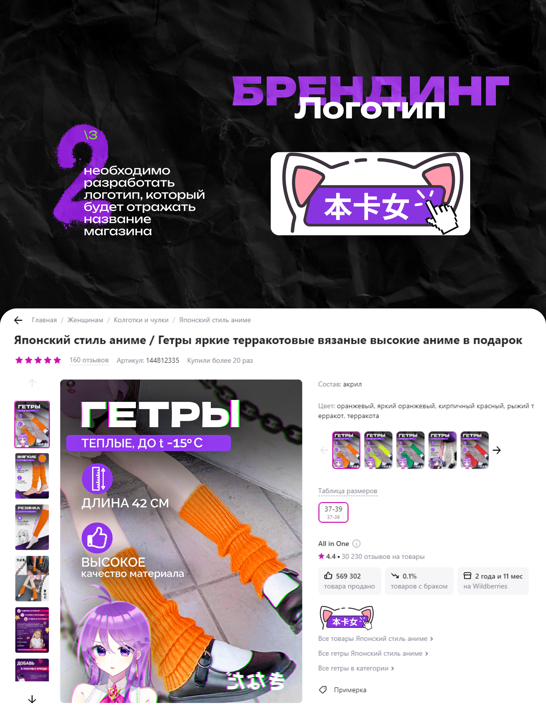 Визуал бренда на Wildberries — Изображение №5 — Брендинг, Графика на Dprofile