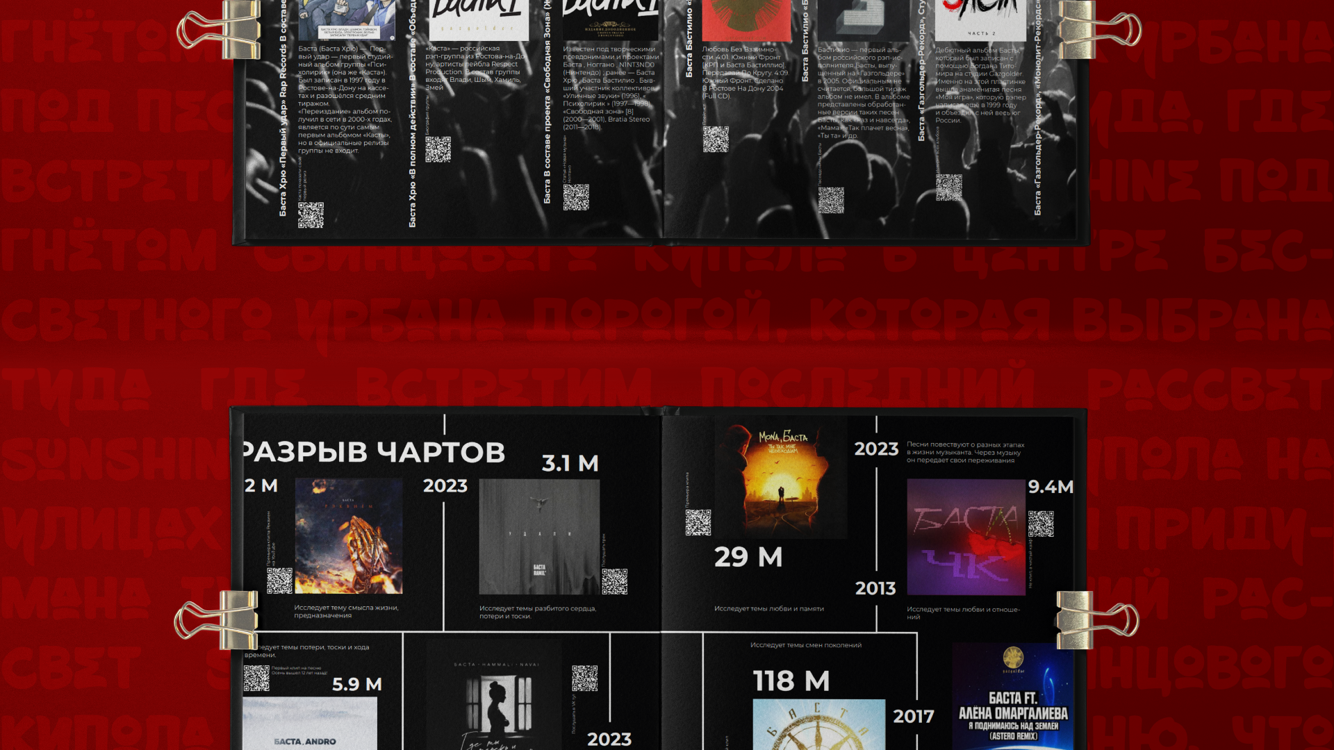 Журнал Баста — Изображение №7 — Графика на Dprofile