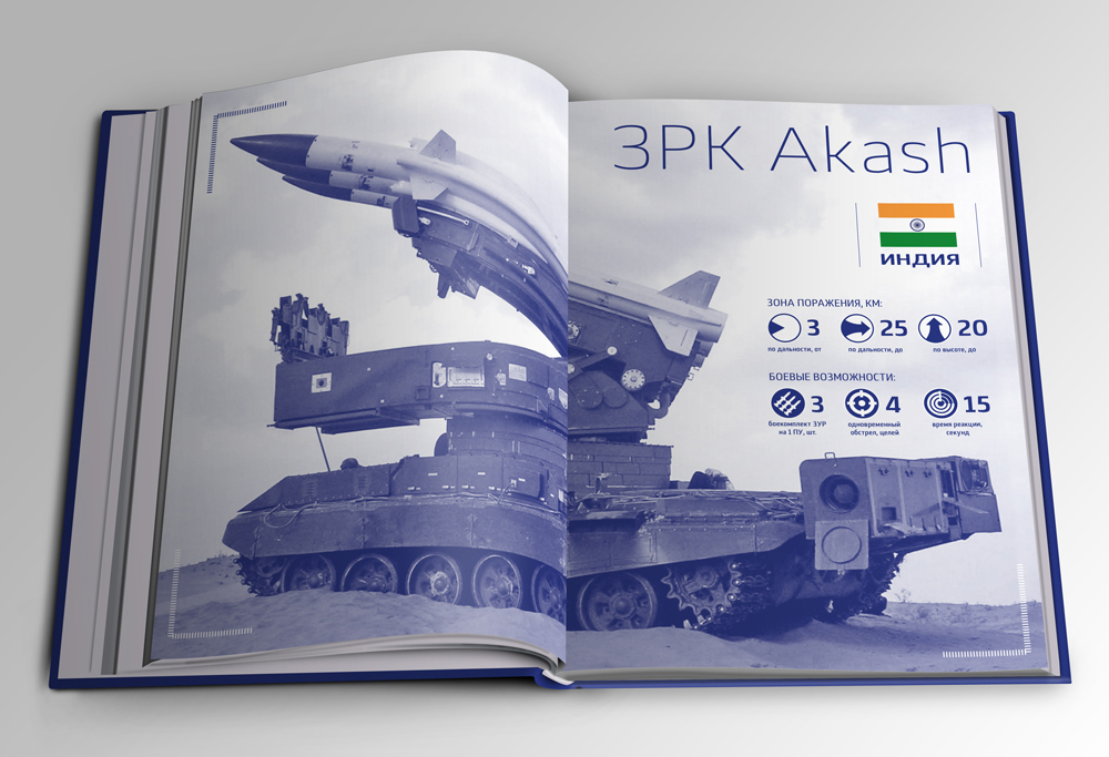 Альбомы, каталоги, брошюры — Изображение №40 — Графика на Dprofile