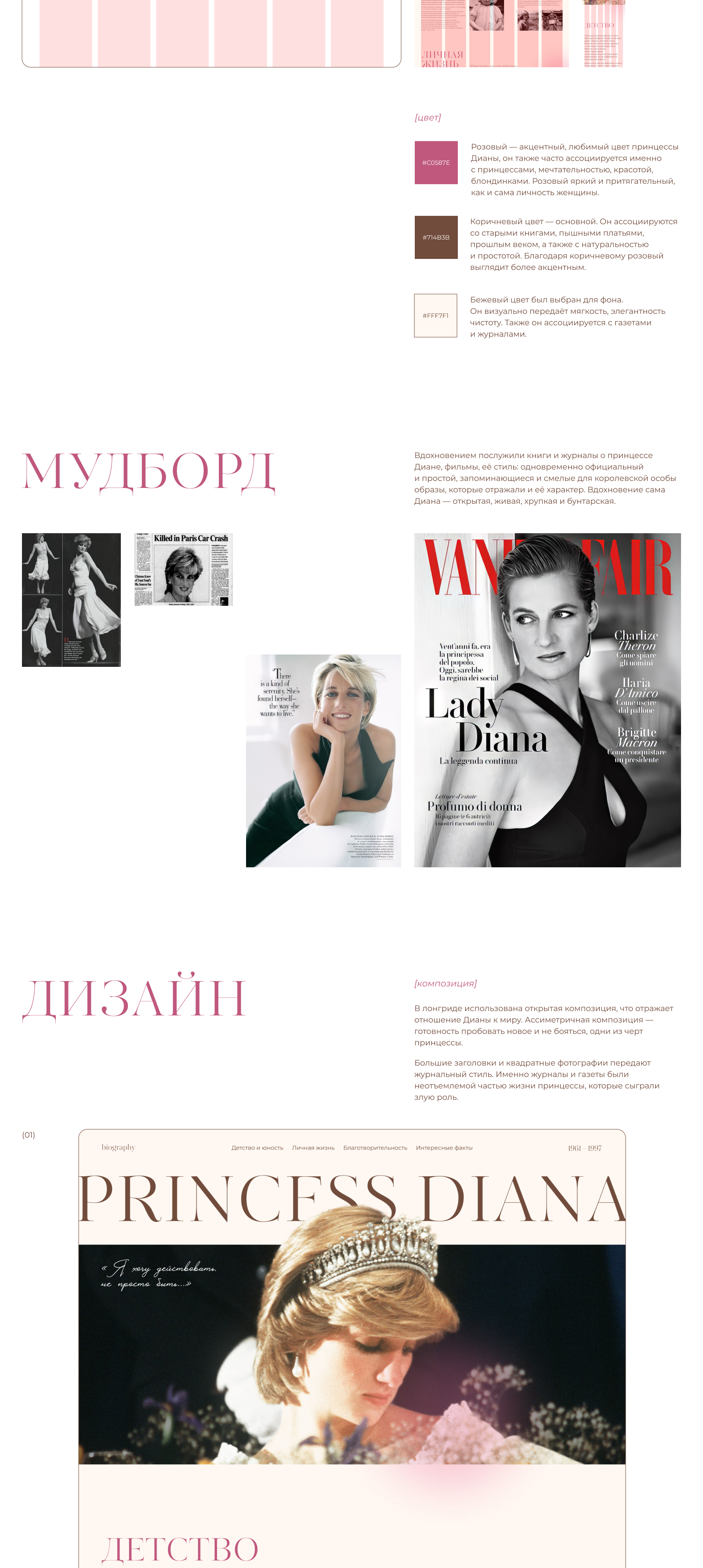 Лонгрид о принцессе Диане - longread Princess Diana — Изображение №3 — Интерфейсы на Dprofile