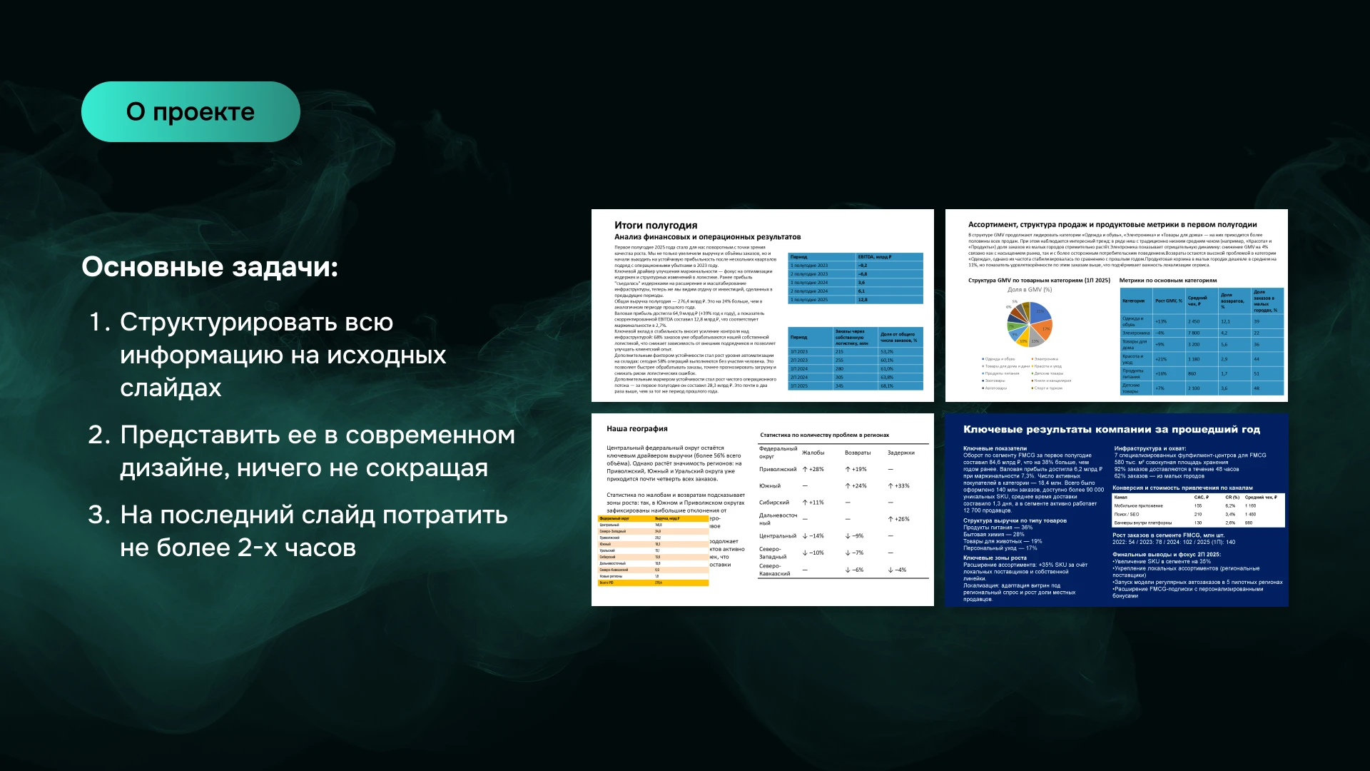 Дизайн отчетной презентации — Изображение №2 — Графика, Маркетинг на Dprofile