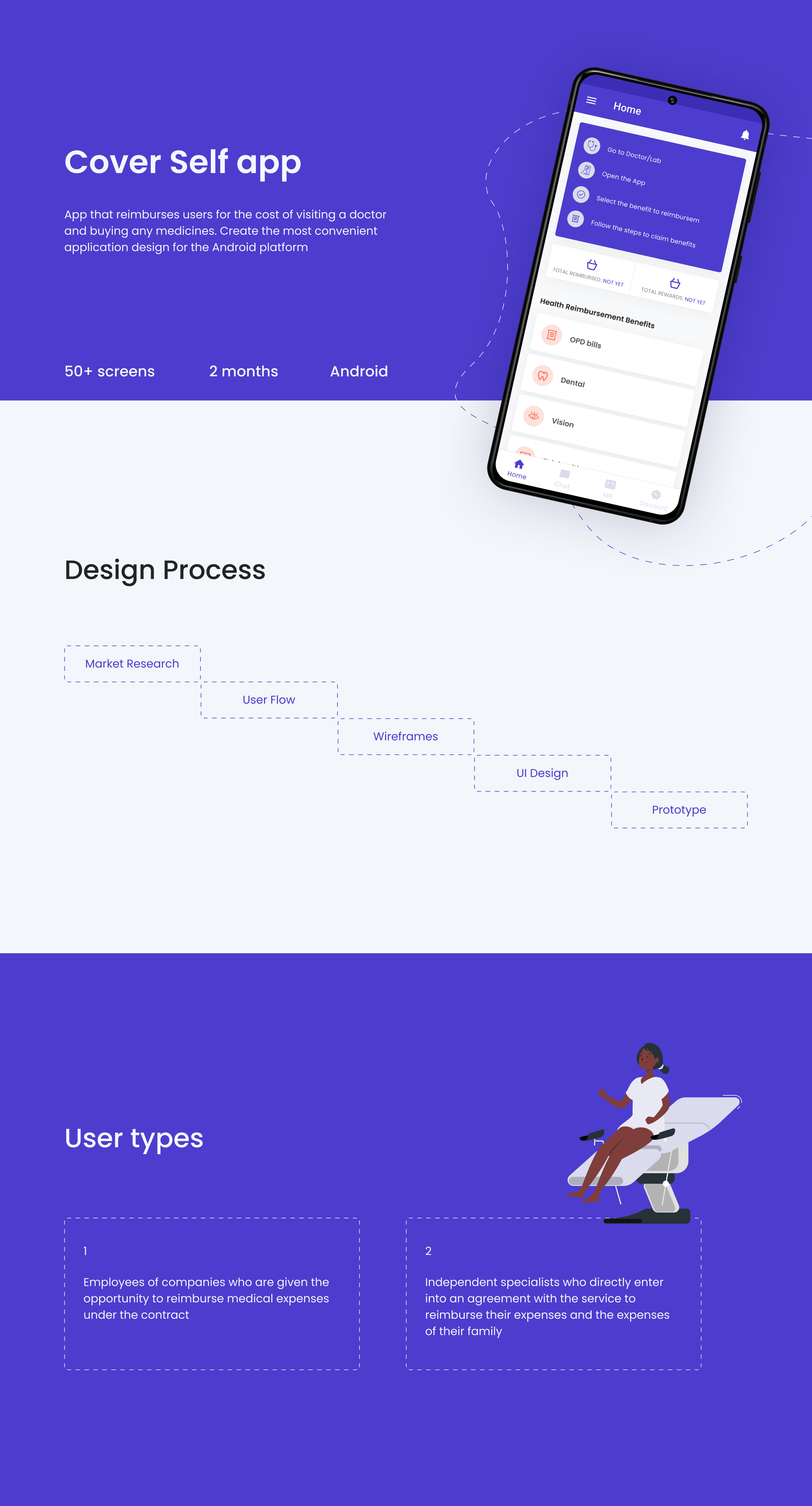 Cover self, mobile app — Изображение №1 — Интерфейсы на Dprofile
