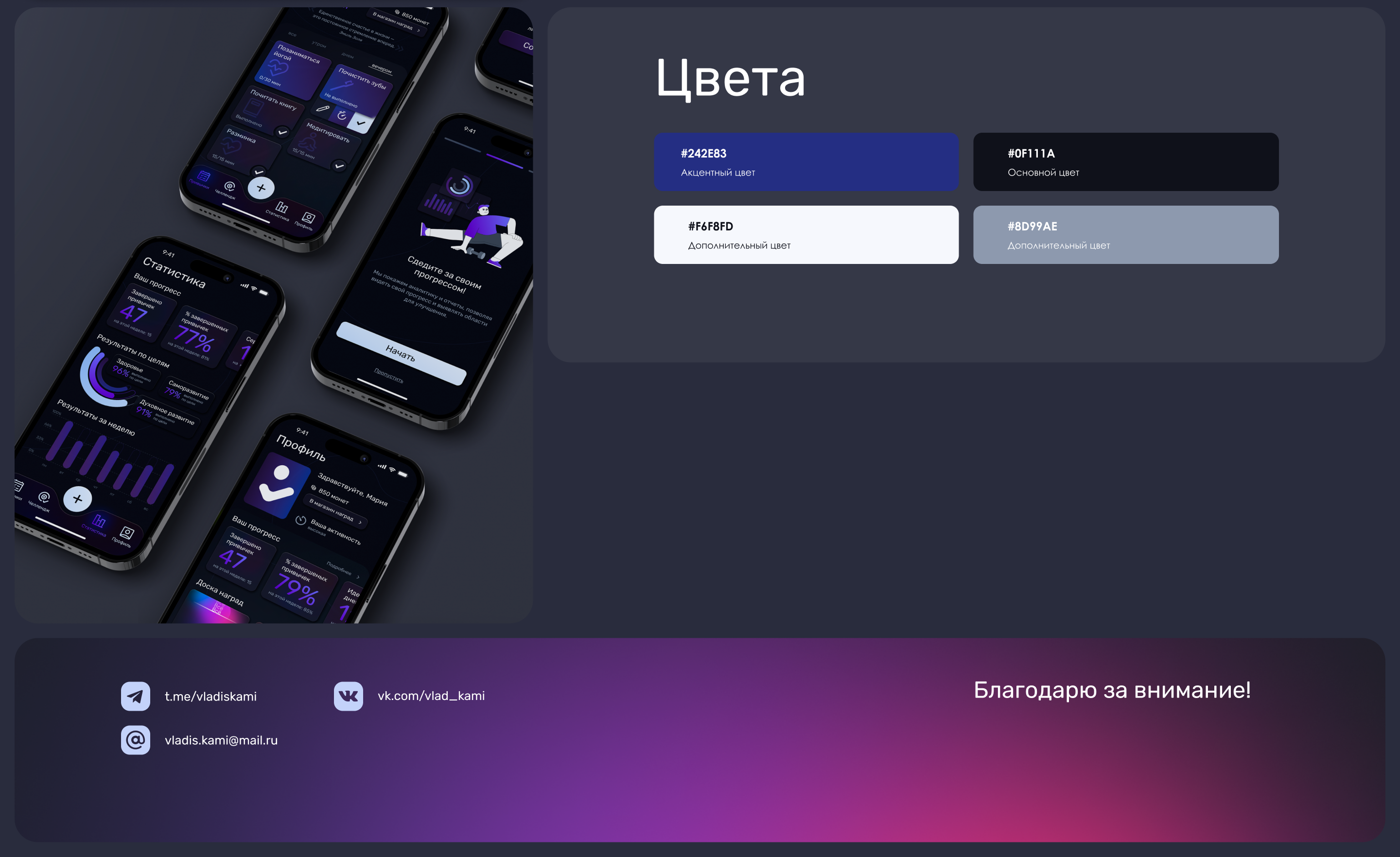 Трекер привычек iCan — Изображение №12 — Интерфейсы на Dprofile