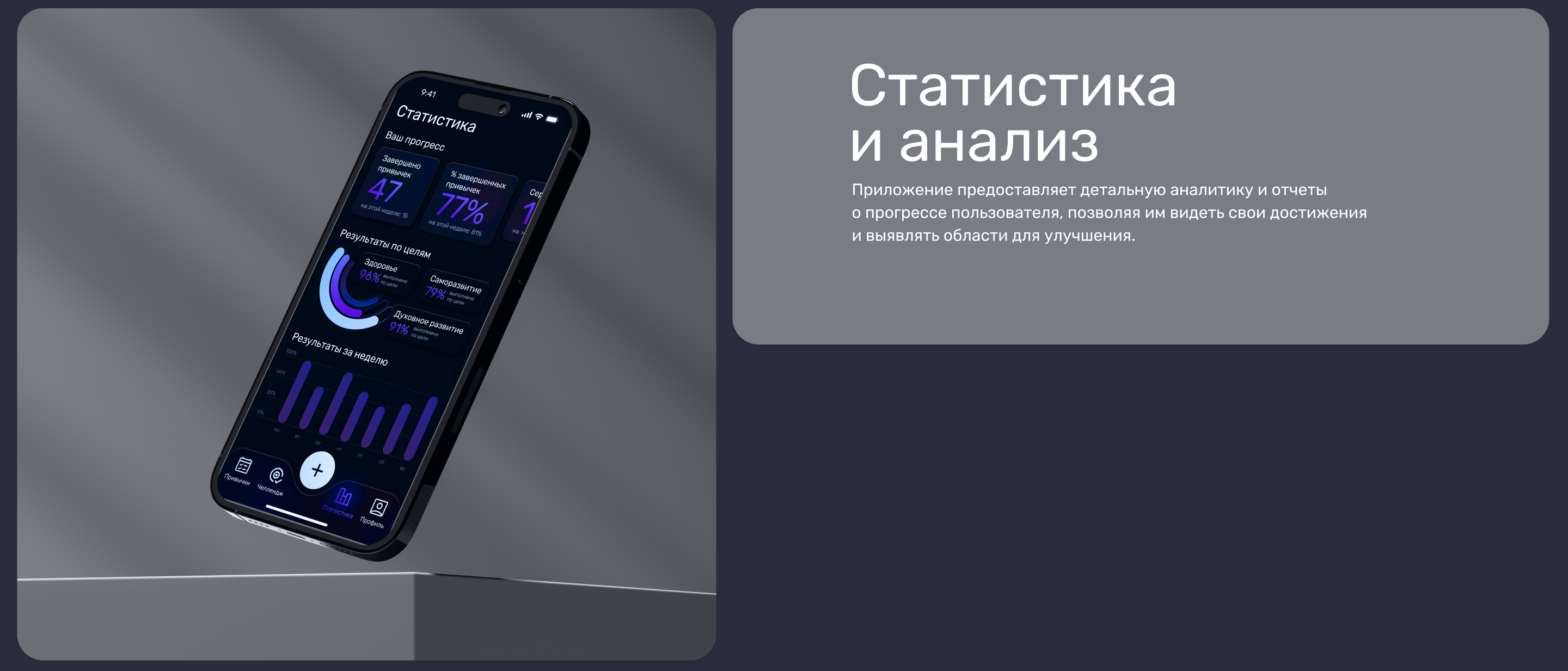 Трекер привычек iCan — Изображение №8 — Интерфейсы на Dprofile