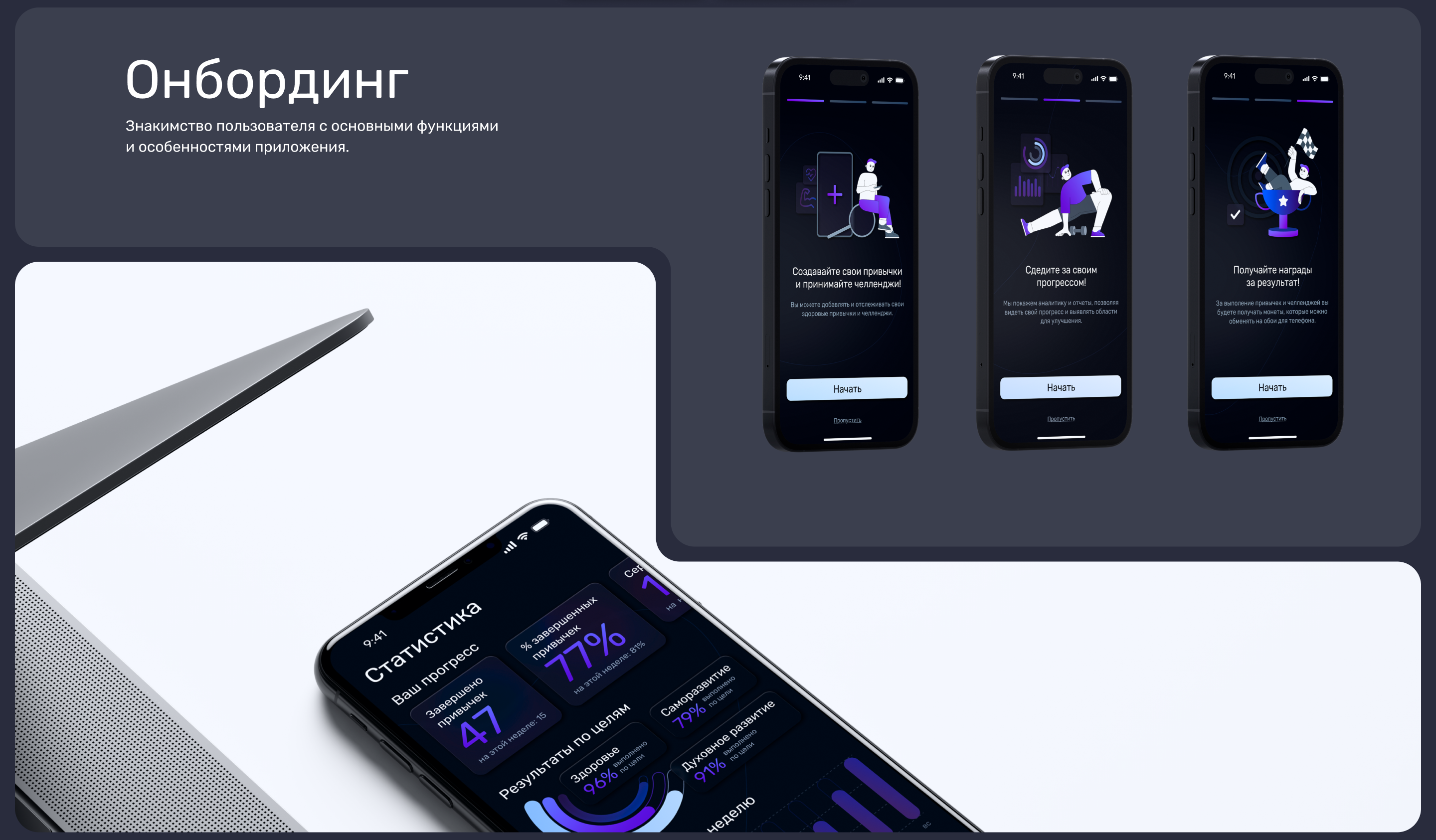 Трекер привычек iCan — Изображение №5 — Интерфейсы на Dprofile