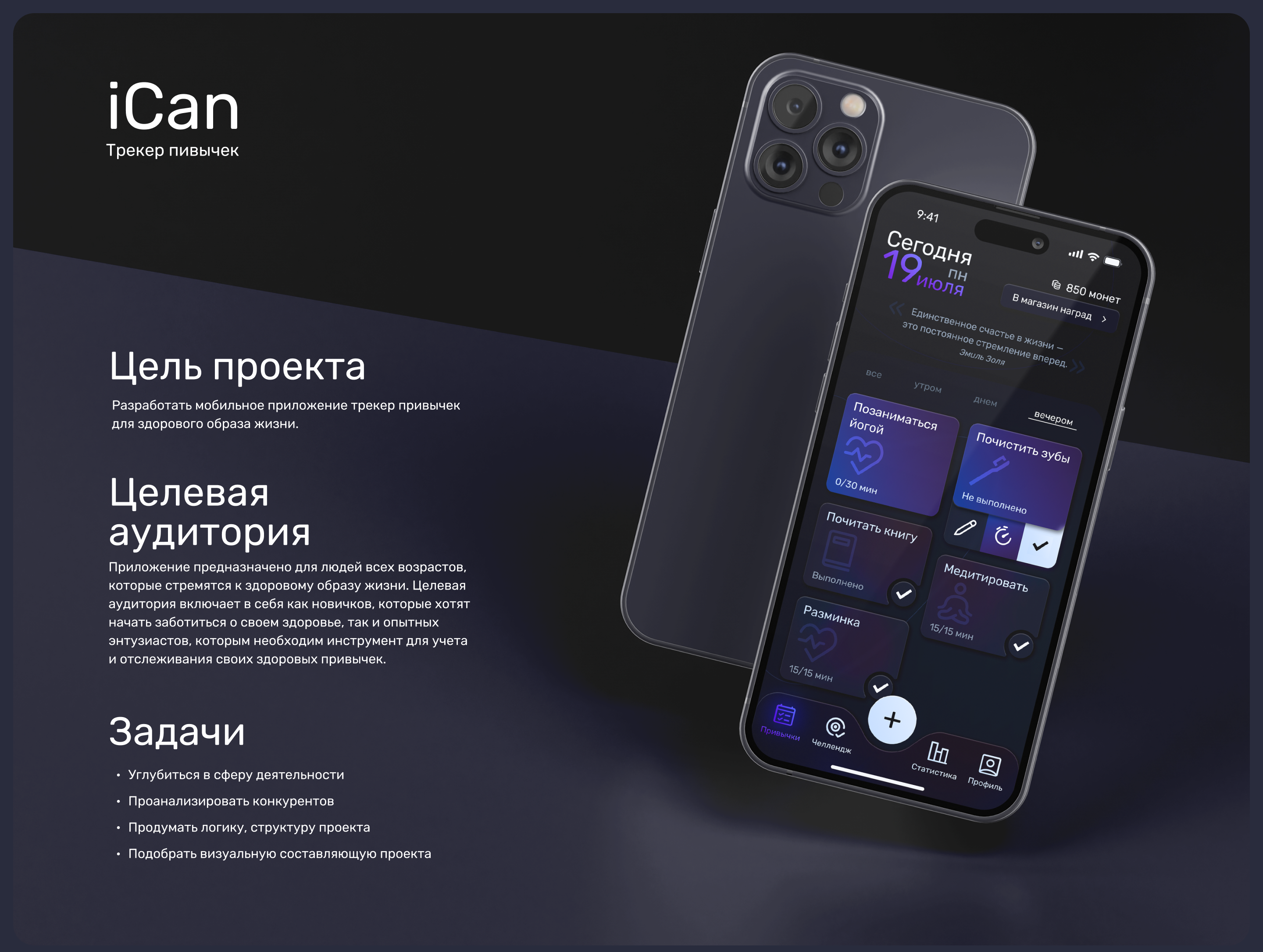 Трекер привычек iCan — Изображение №1 — Интерфейсы на Dprofile