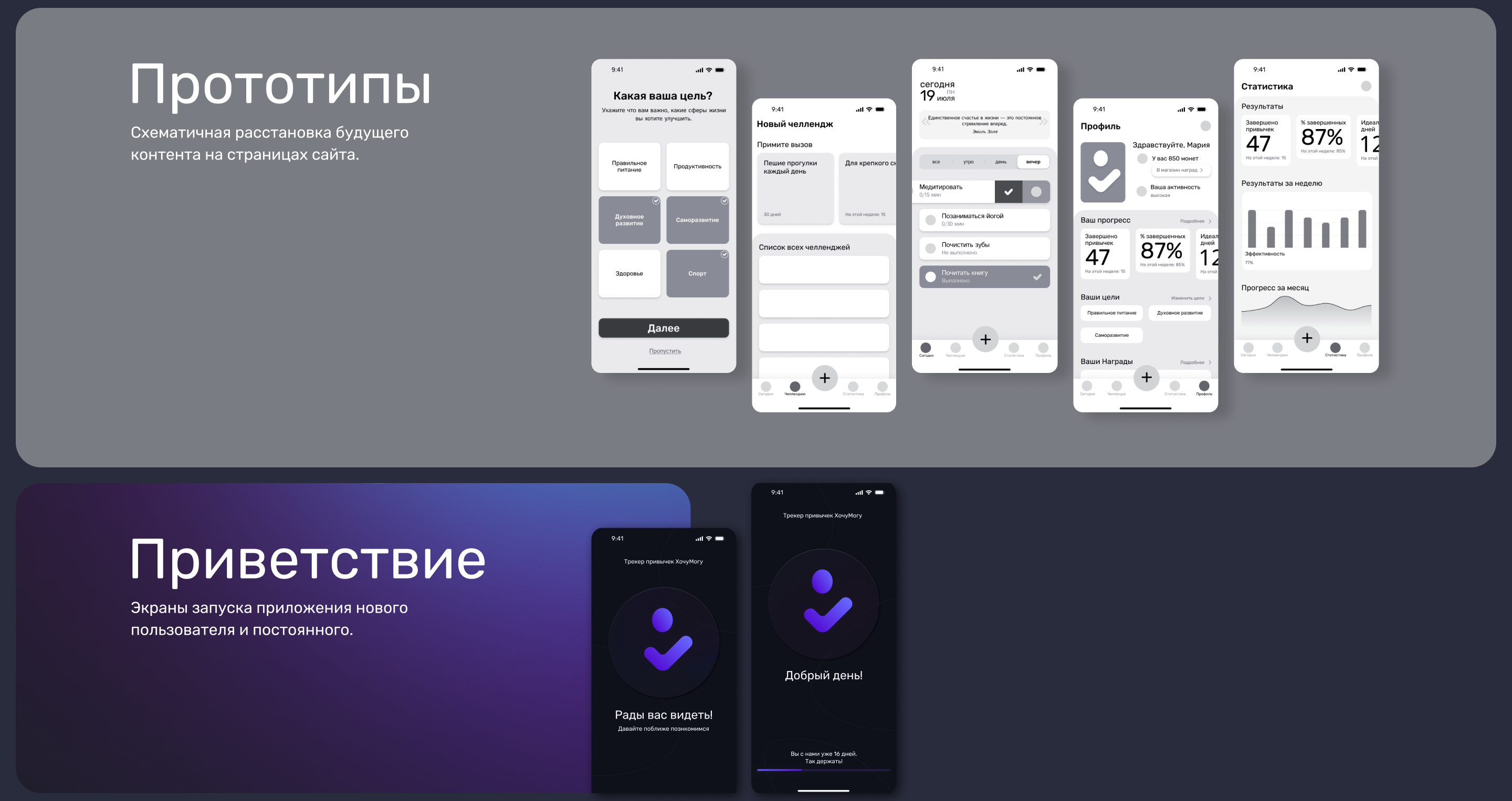 Трекер привычек iCan — Изображение №4 — Интерфейсы на Dprofile