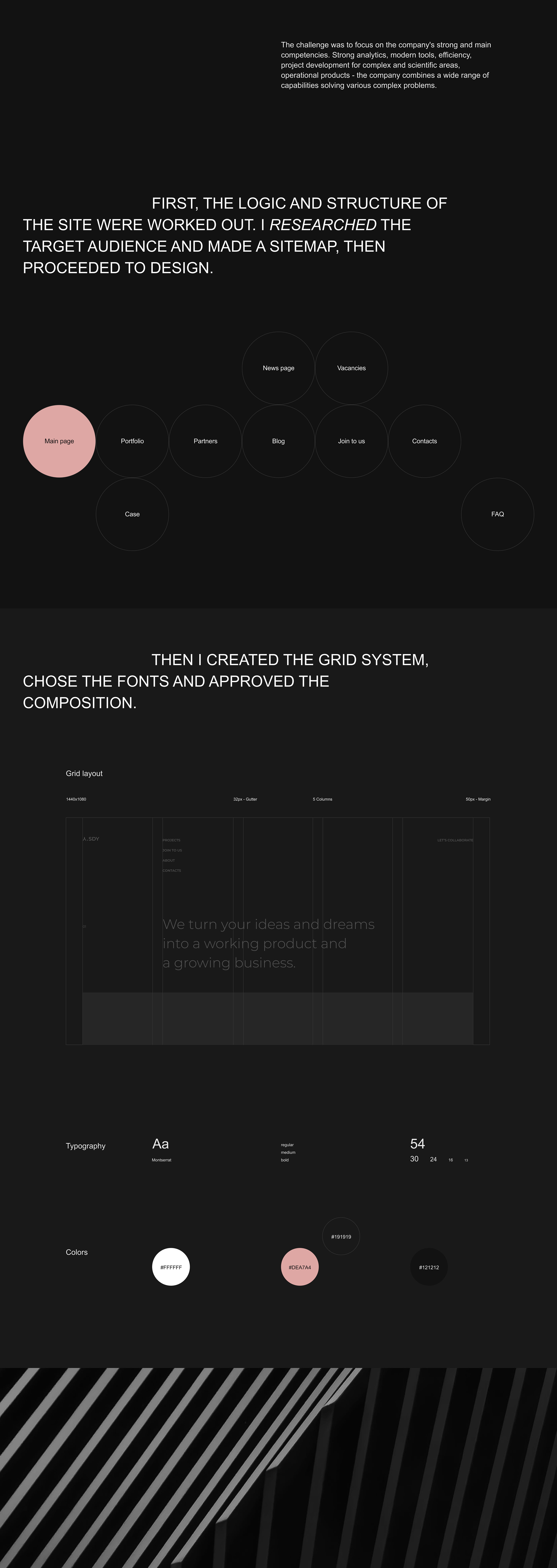 SDY | Website redesign — Изображение №3 — Интерфейсы на Dprofile