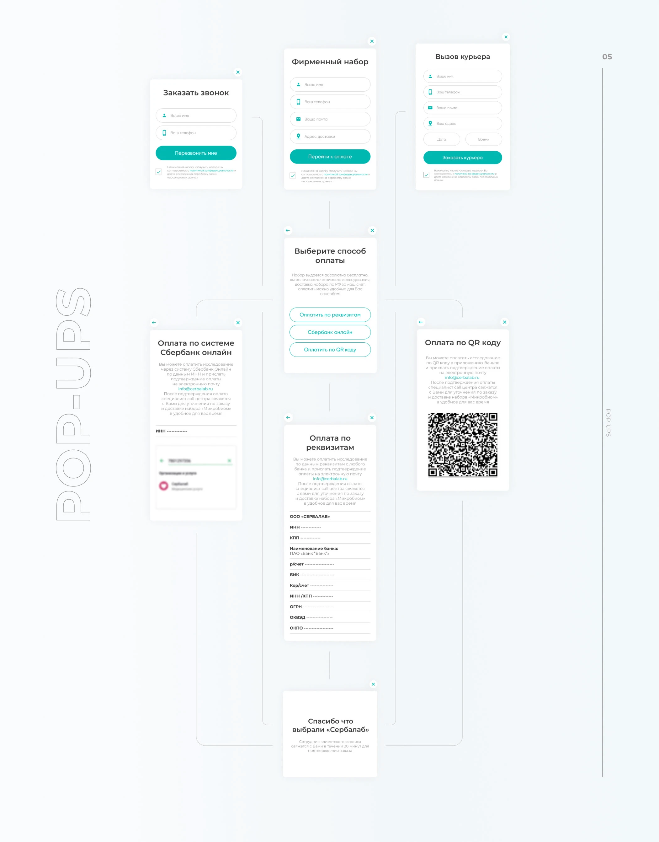 DNA Genetic Test - Microbiom — Изображение №5 — Интерфейсы, Брендинг на Dprofile