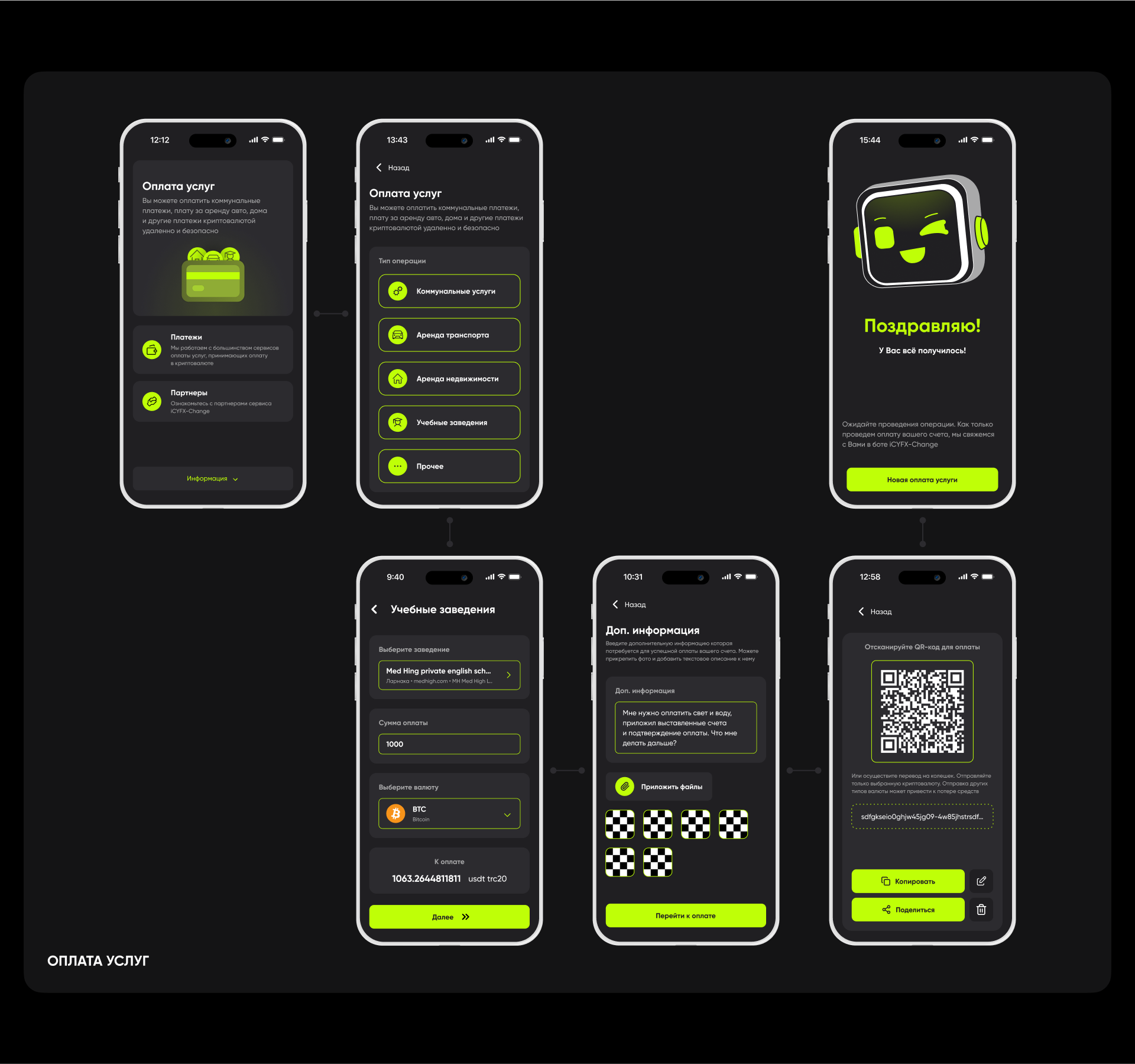 iCYFX-Change APP+BOT — Изображение №9 — Интерфейсы на Dprofile