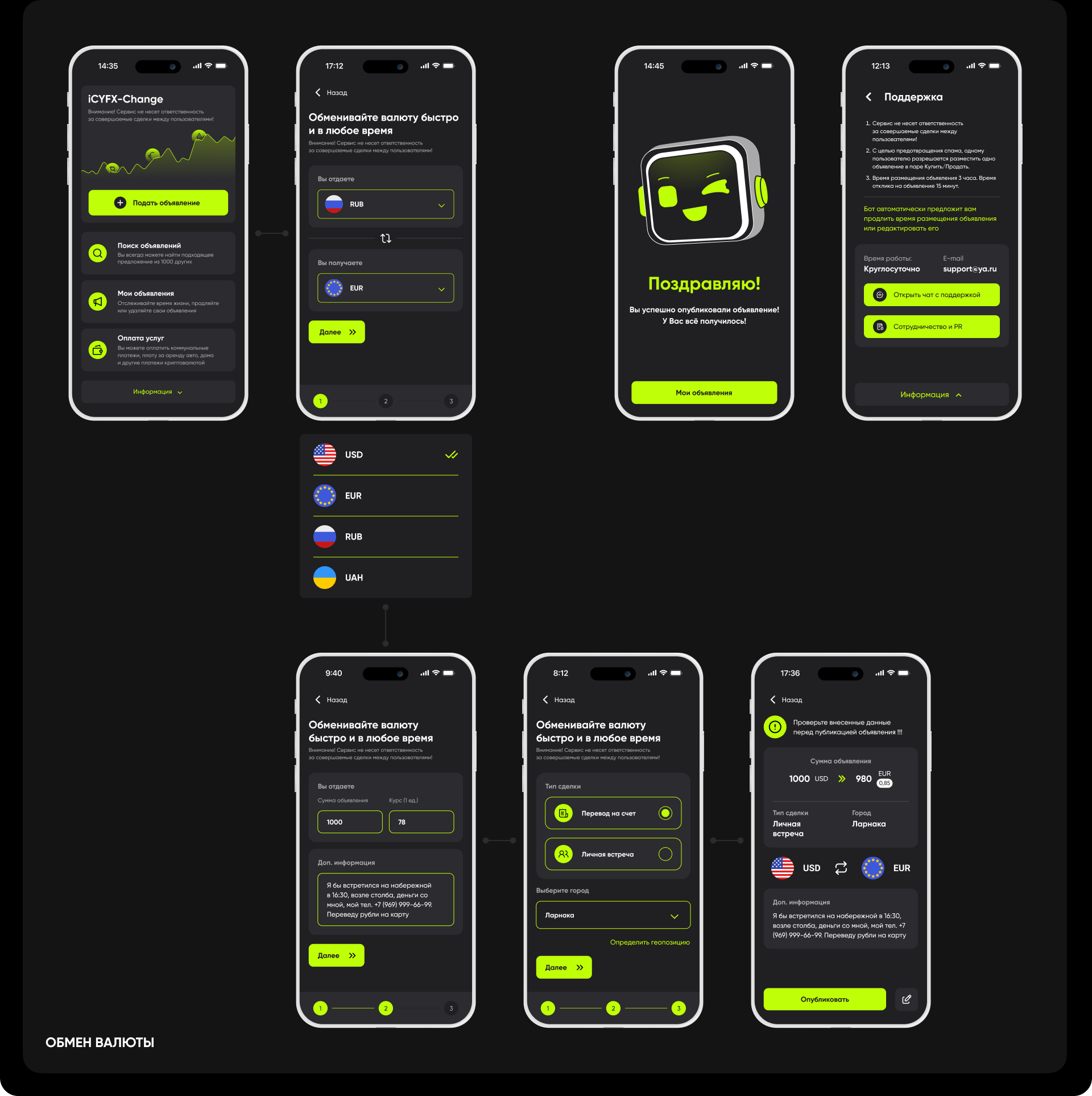 iCYFX-Change APP+BOT — Изображение №6 — Интерфейсы на Dprofile