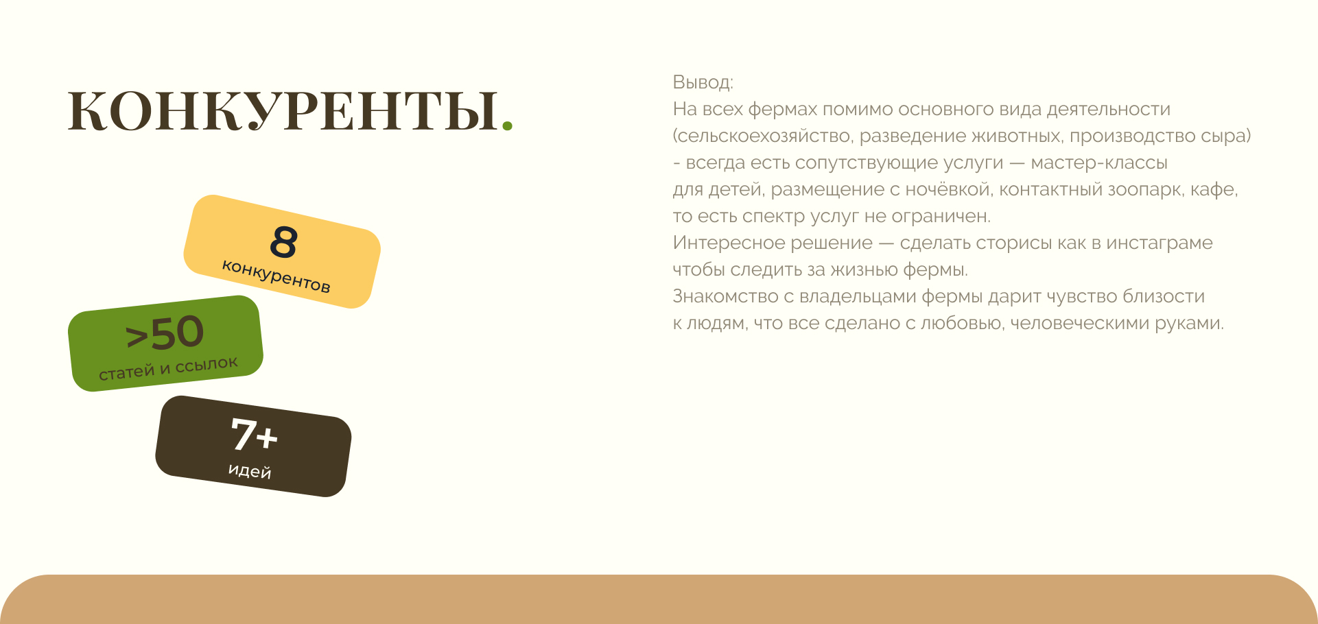 Сайт для агрофермы в Чили — Изображение №8 — Интерфейсы на Dprofile
