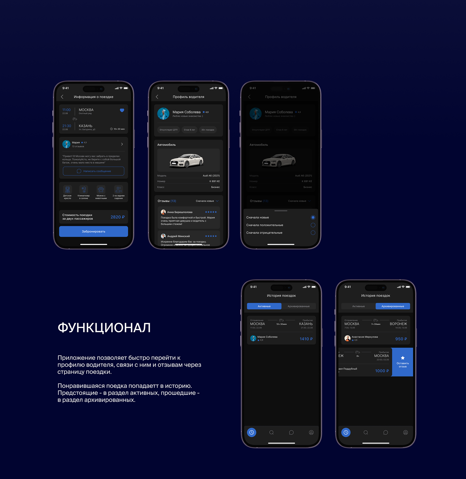 Mobile App: RIDEGETHER — Изображение №8 — Интерфейсы на Dprofile