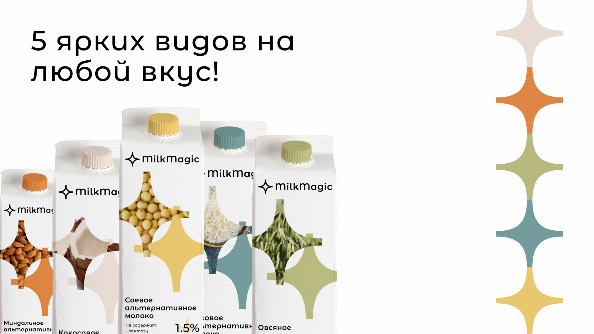 MilkMagic — Изображение №3 — Брендинг на Dprofile