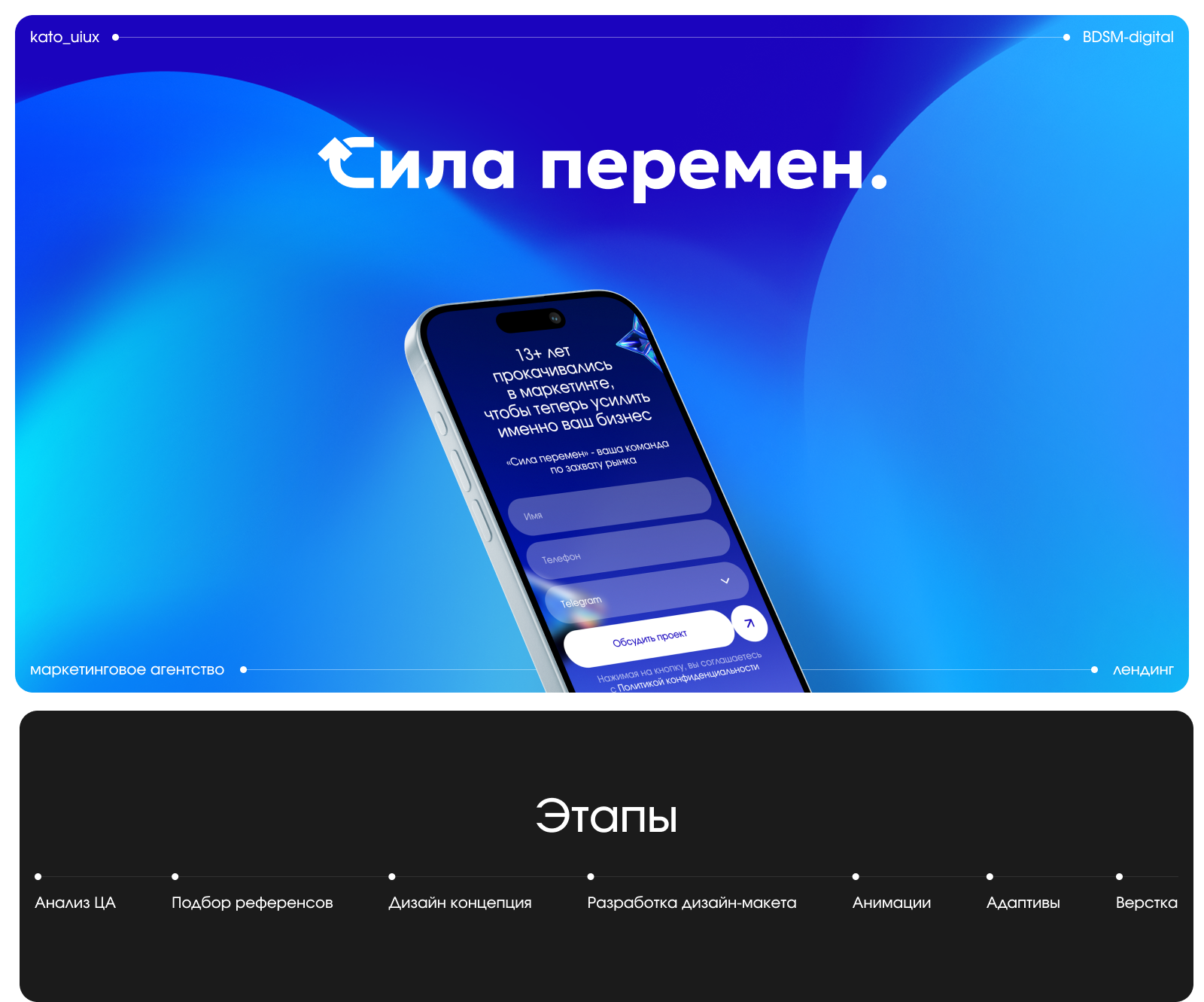 Сила перемен / Маркетинговое агентство — Изображение №1 — Интерфейсы, Брендинг на Dprofile