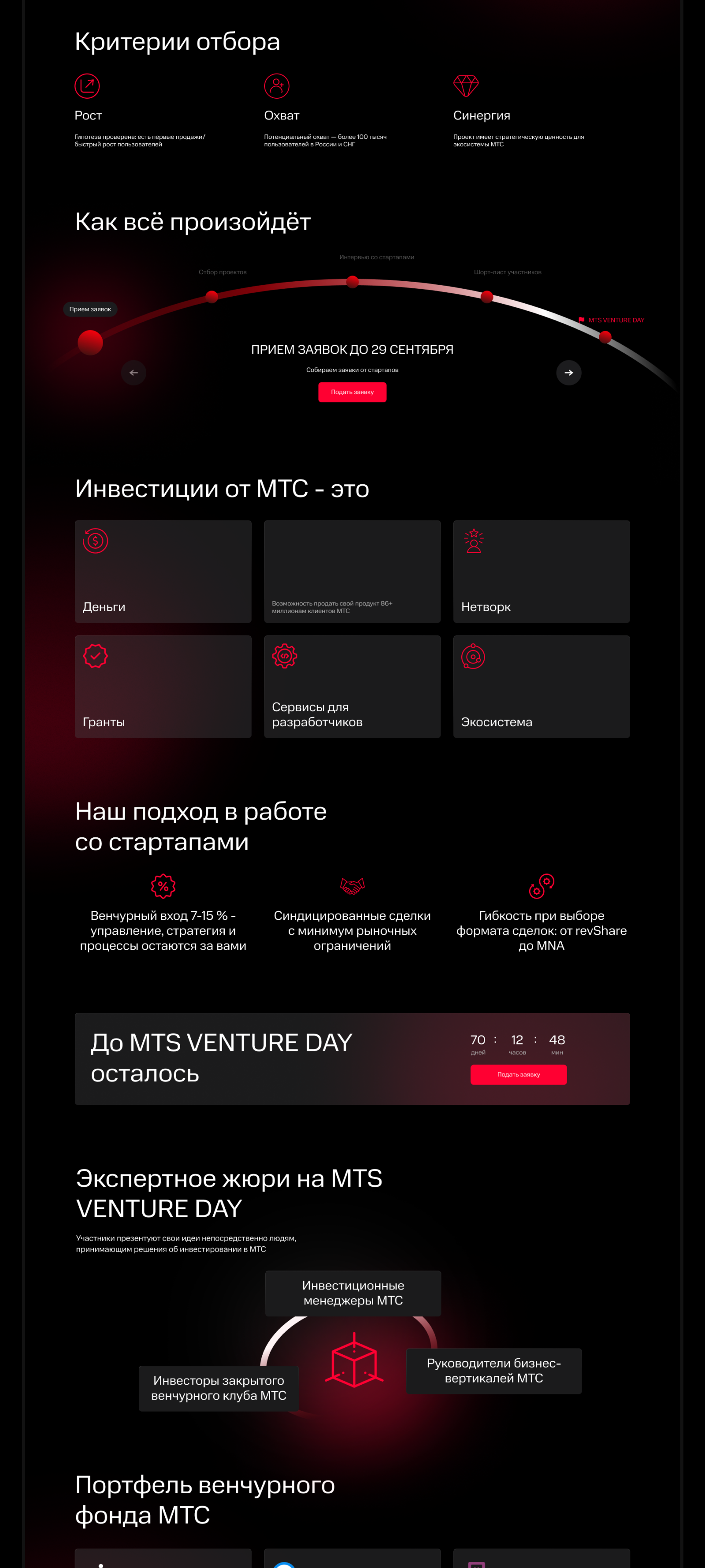 MTS Venture Day — Изображение №2 — Интерфейсы на Dprofile