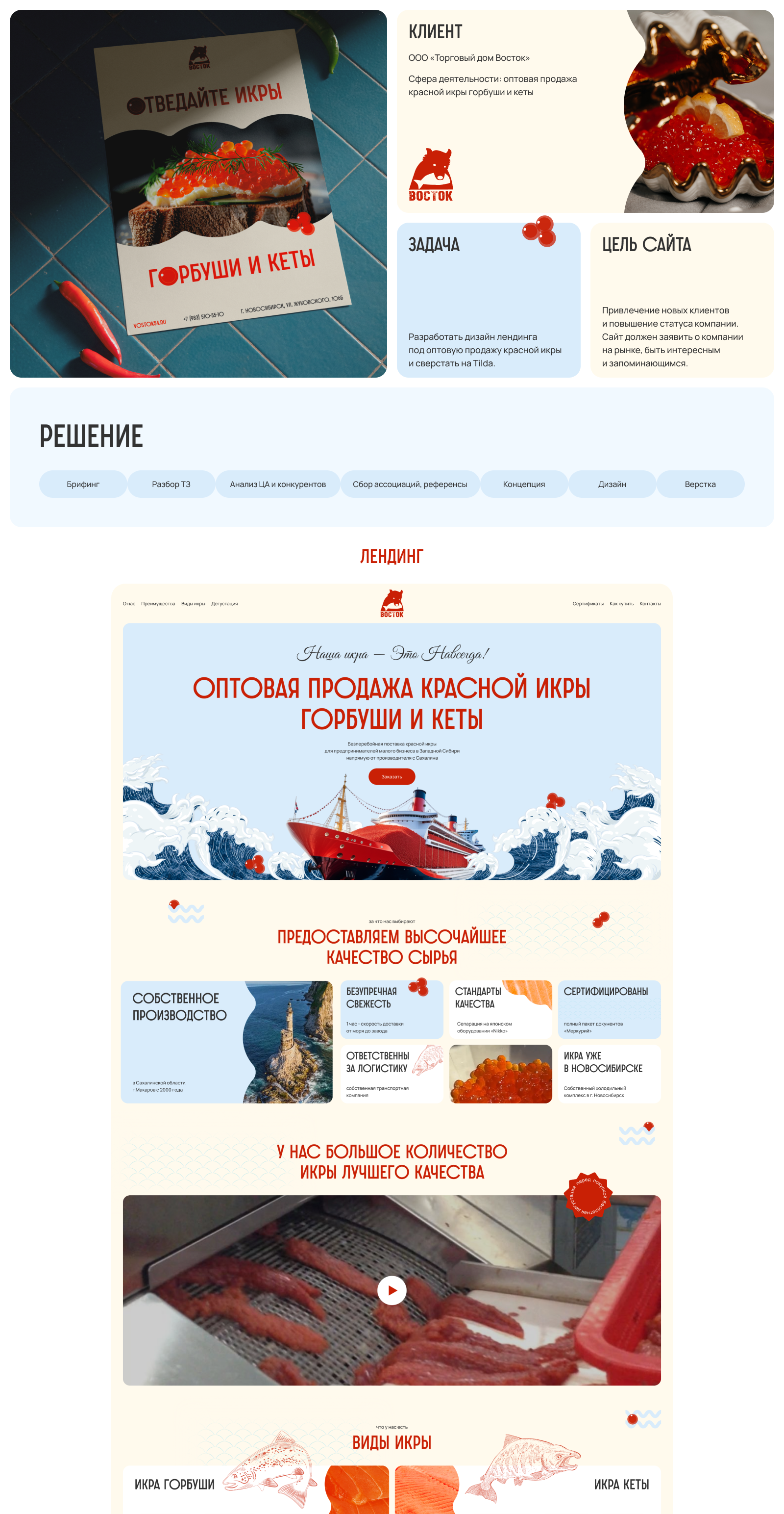 Красная икра — Изображение №1 — Интерфейсы, Брендинг на Dprofile