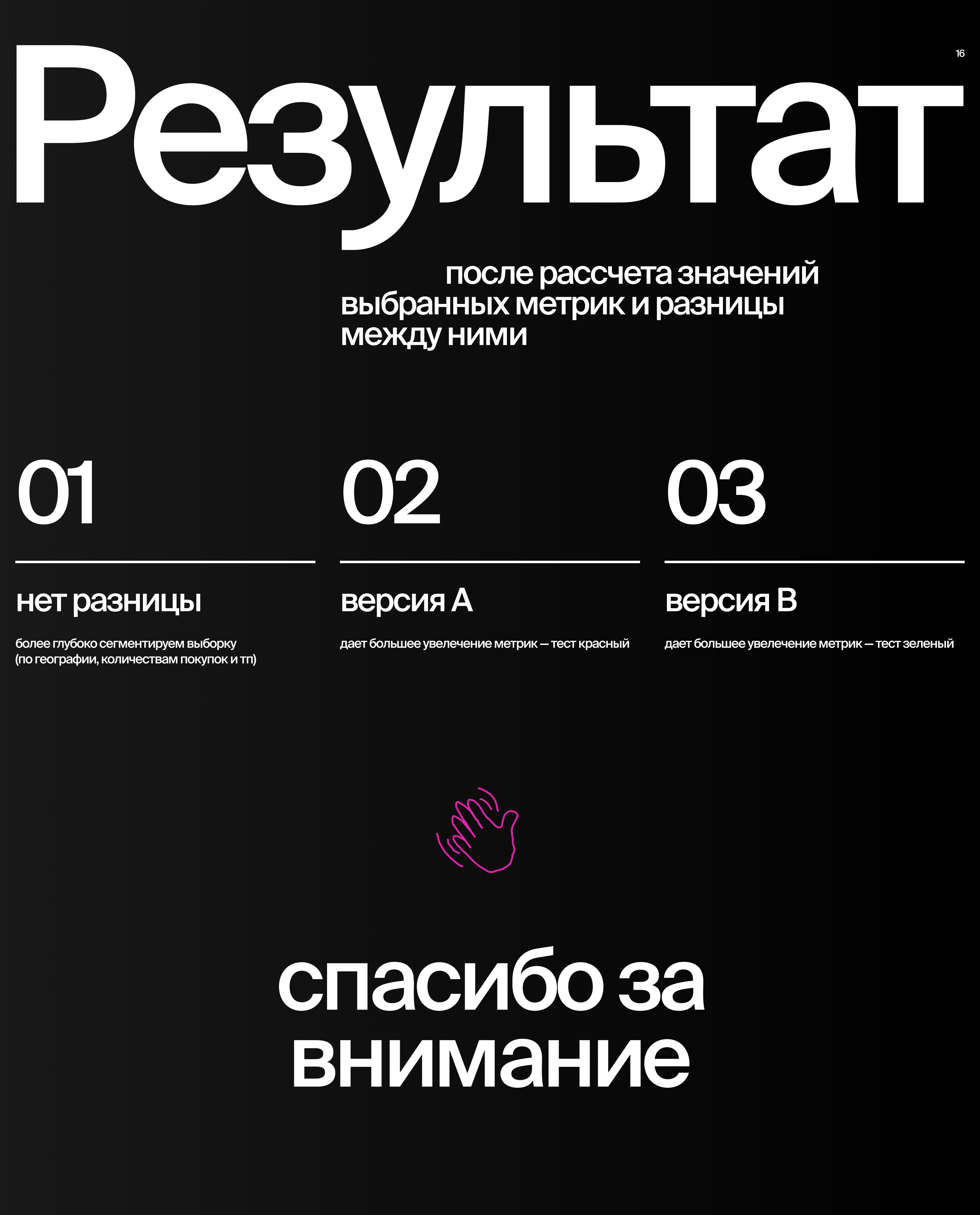 ● BBE - Product Design Lead. Lamoda - Push notification — Изображение №35 — Интерфейсы на Dprofile