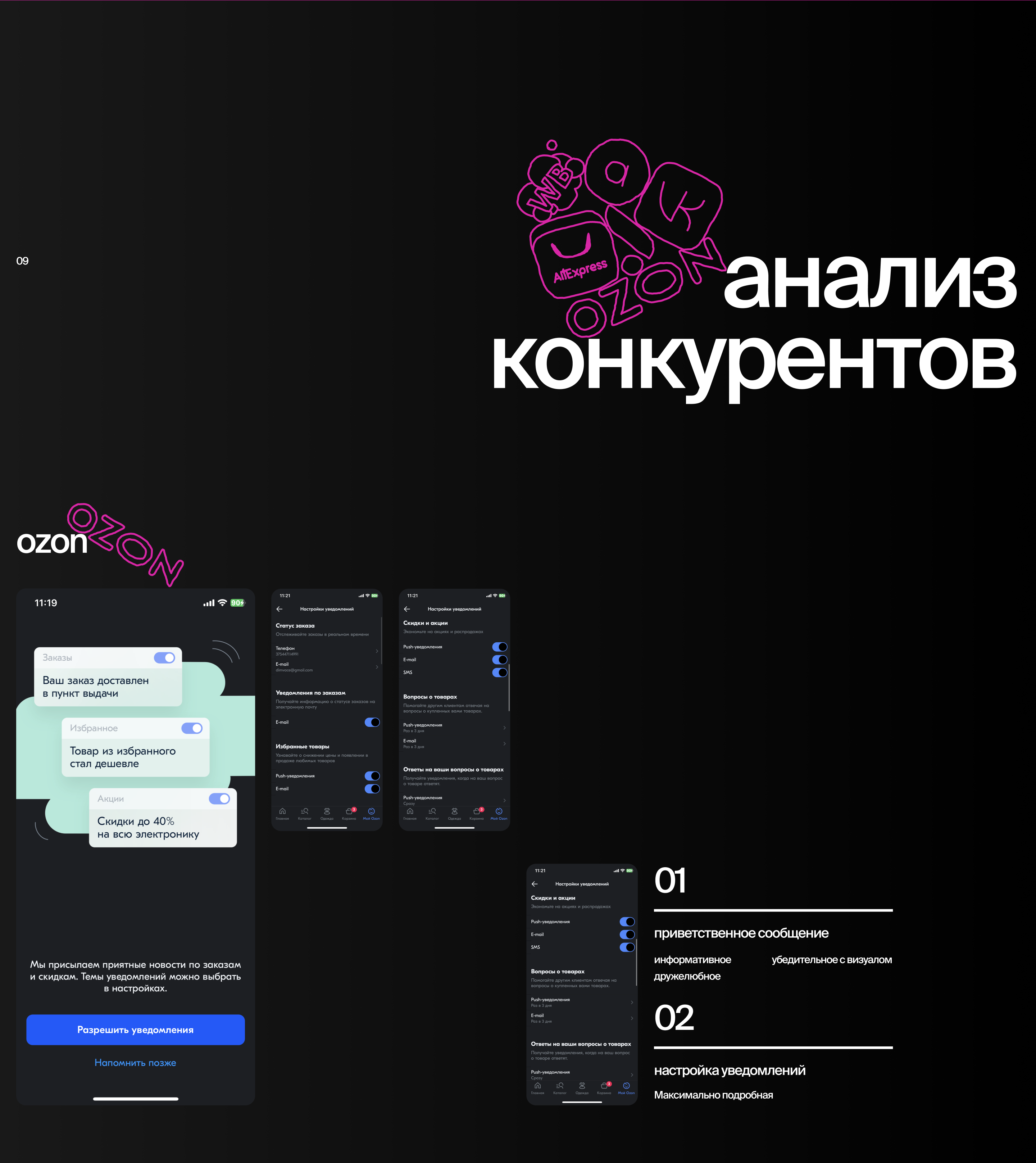 ● BBE - Product Design Lead. Lamoda - Push notification — Изображение №13 — Интерфейсы на Dprofile
