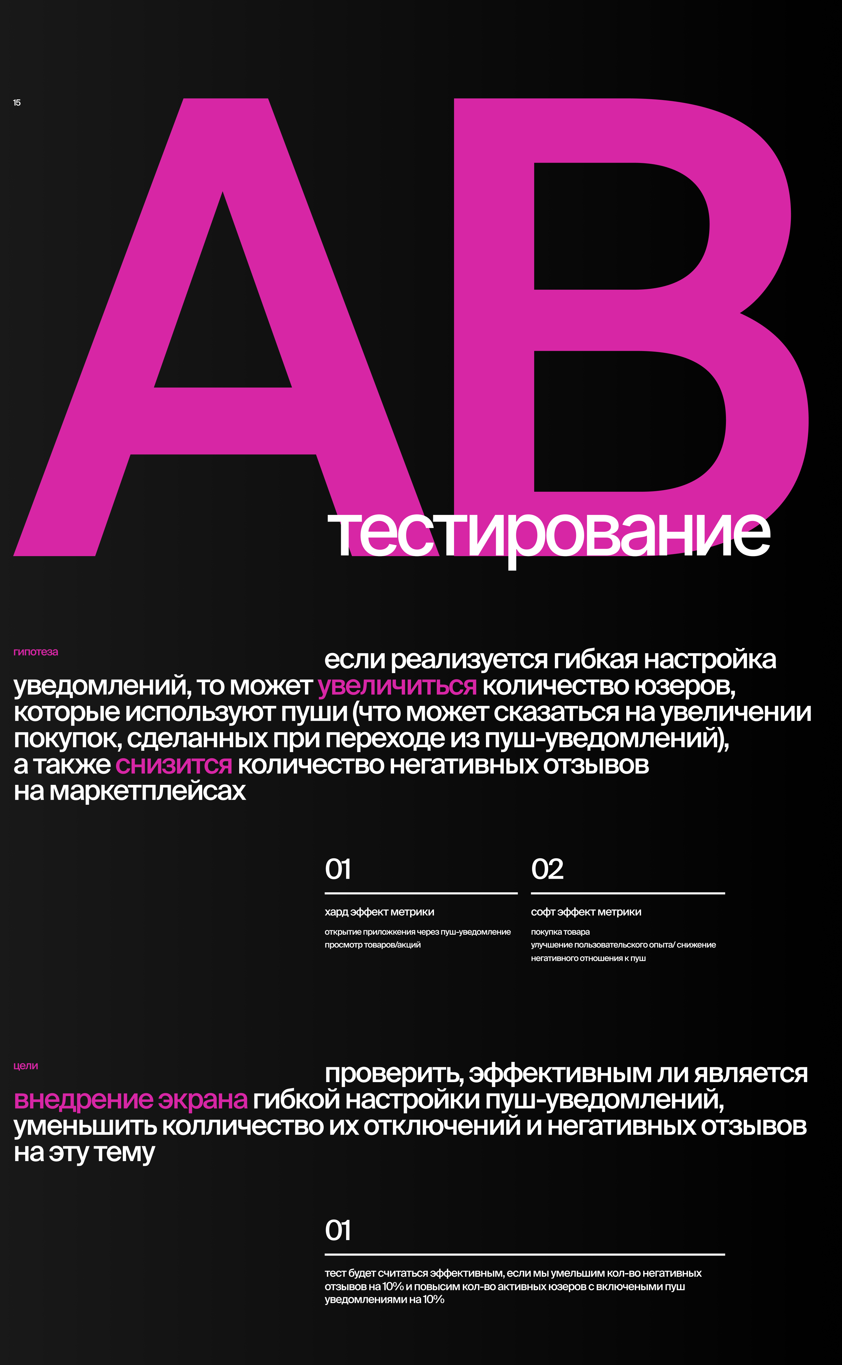 ● BBE - Product Design Lead. Lamoda - Push notification — Изображение №33 — Интерфейсы на Dprofile