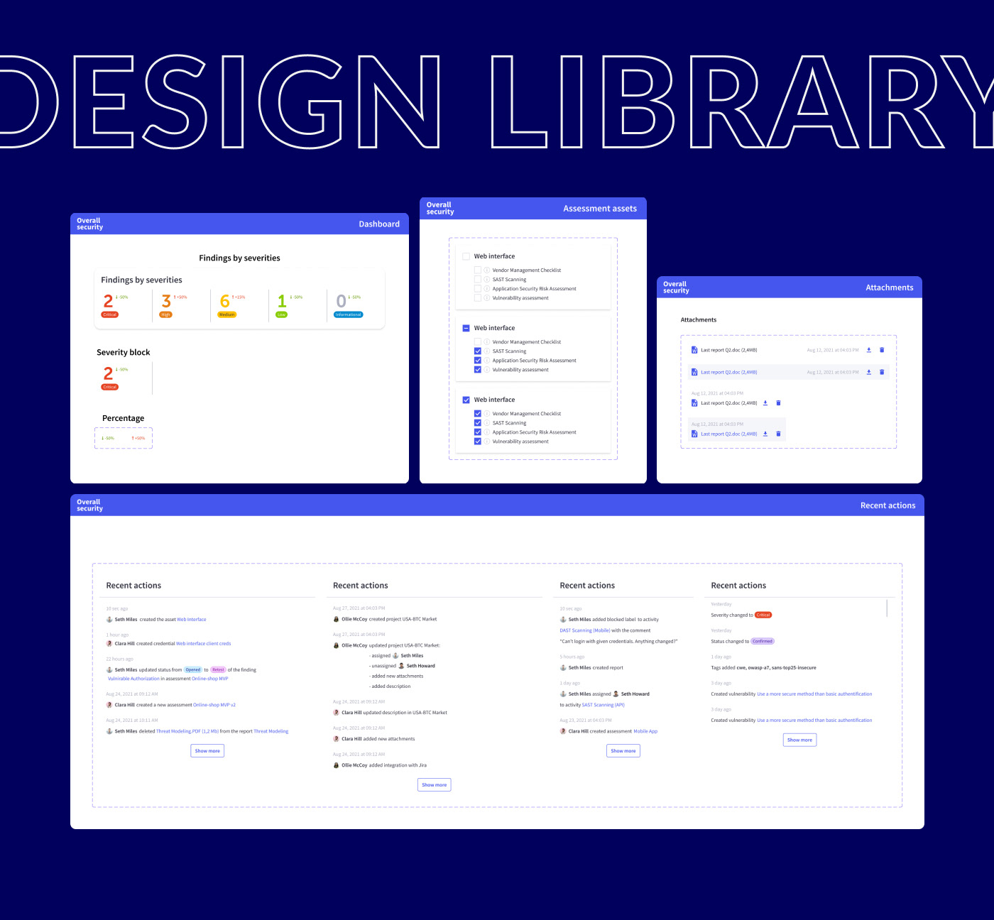 Overall security — тестирование безопасности | UX/UI — Изображение №11 — Интерфейсы на Dprofile