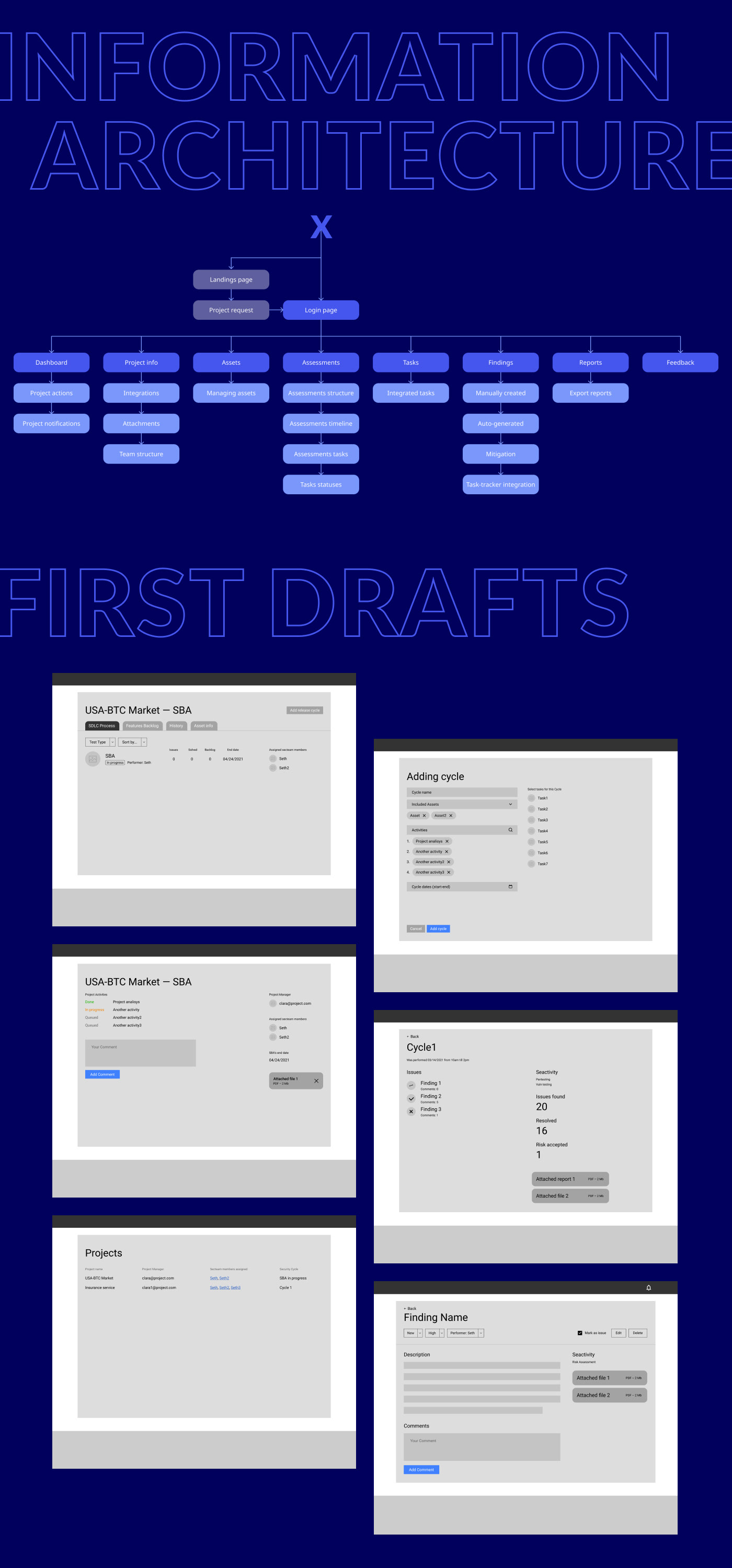 Overall security — тестирование безопасности | UX/UI — Изображение №5 — Интерфейсы на Dprofile