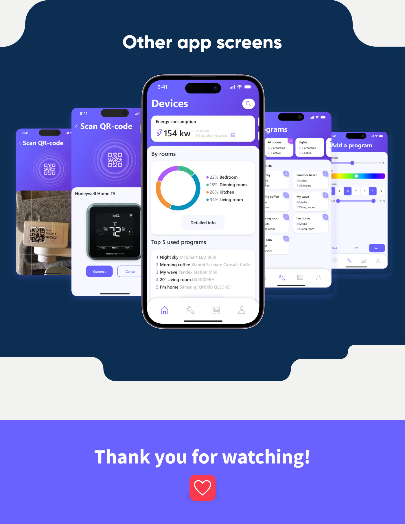 Smart home app UX/UI case study — Изображение №5 — Интерфейсы на Dprofile