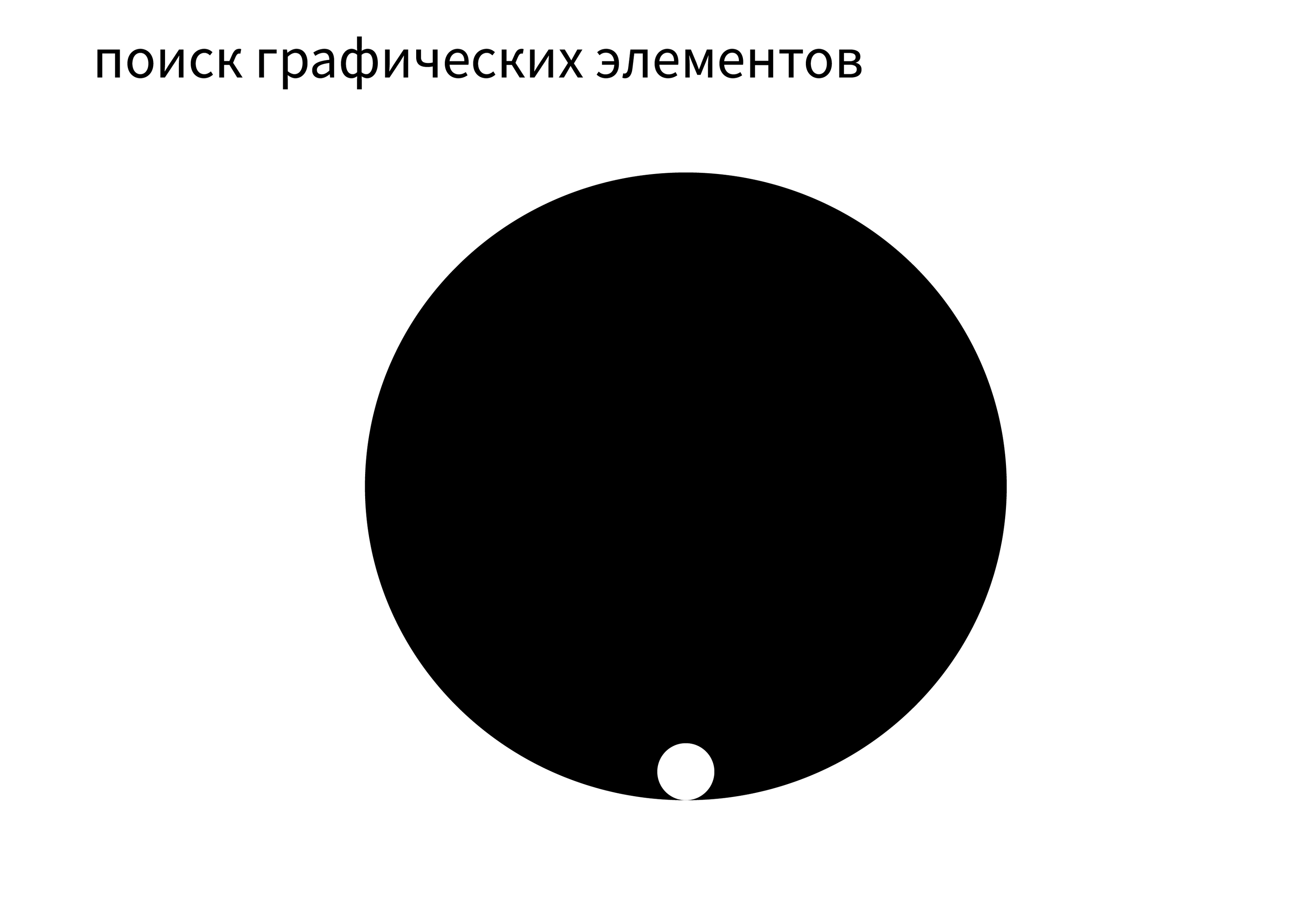 Полярный — Изображение №4 — Брендинг на Dprofile