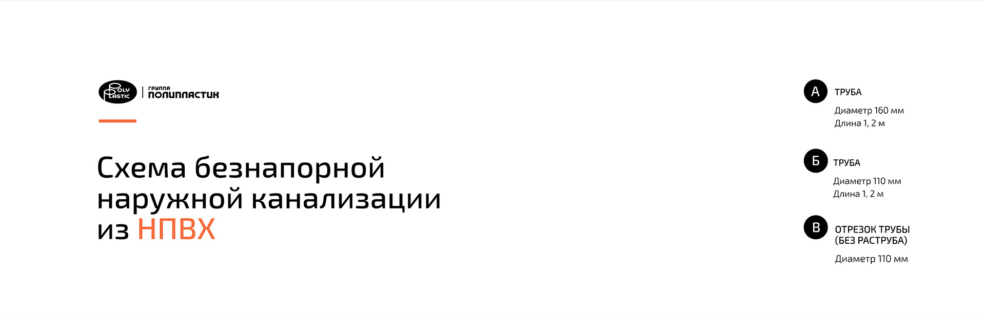 Проекты 2019 — Изображение №7 — Брендинг, Графика на Dprofile