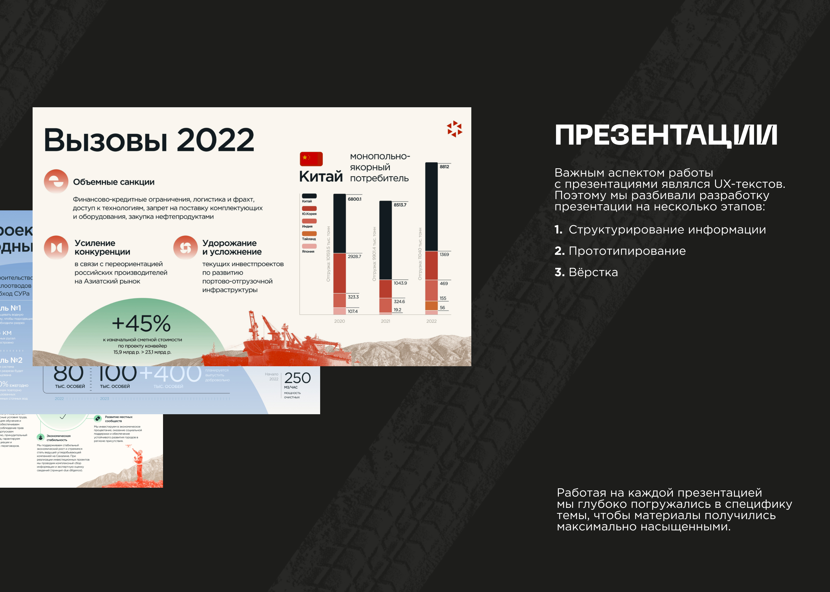 EMCO — Изображение №3 — Брендинг, Маркетинг на Dprofile
