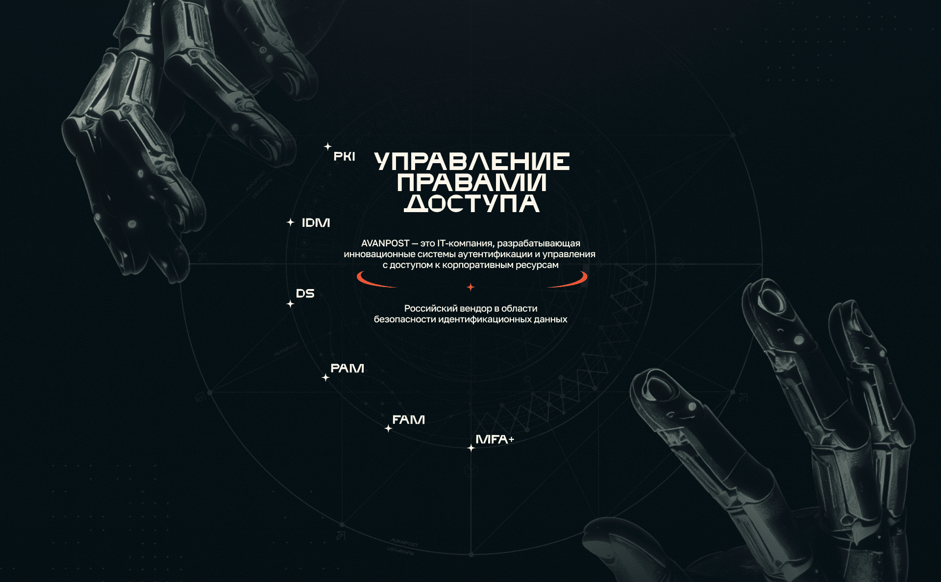 Ребрендинг Avanpost — Изображение №2 — Брендинг на Dprofile