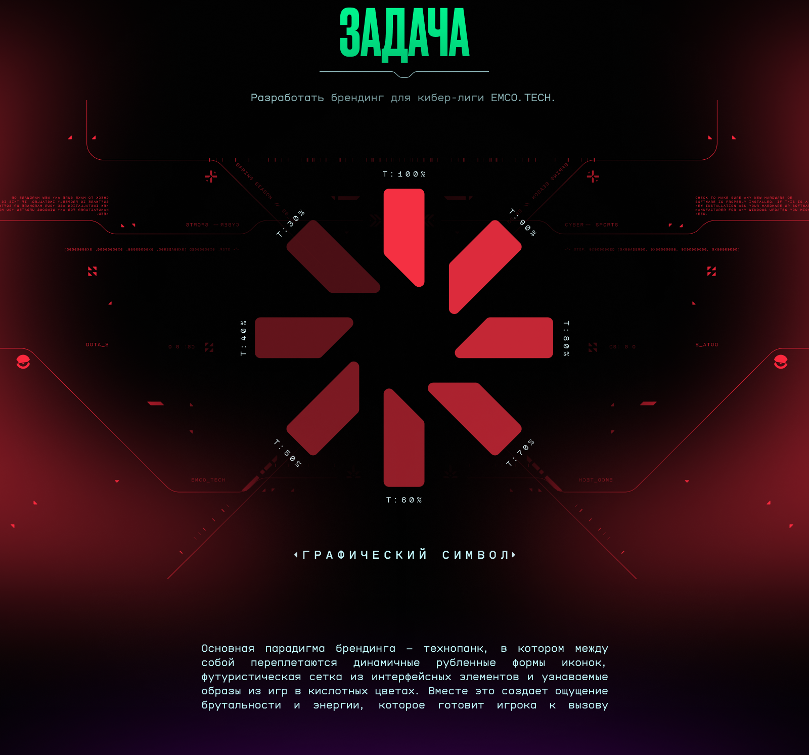 Брендинг технопарка EMCO.TECH — Изображение №2 — Брендинг, Графика на Dprofile