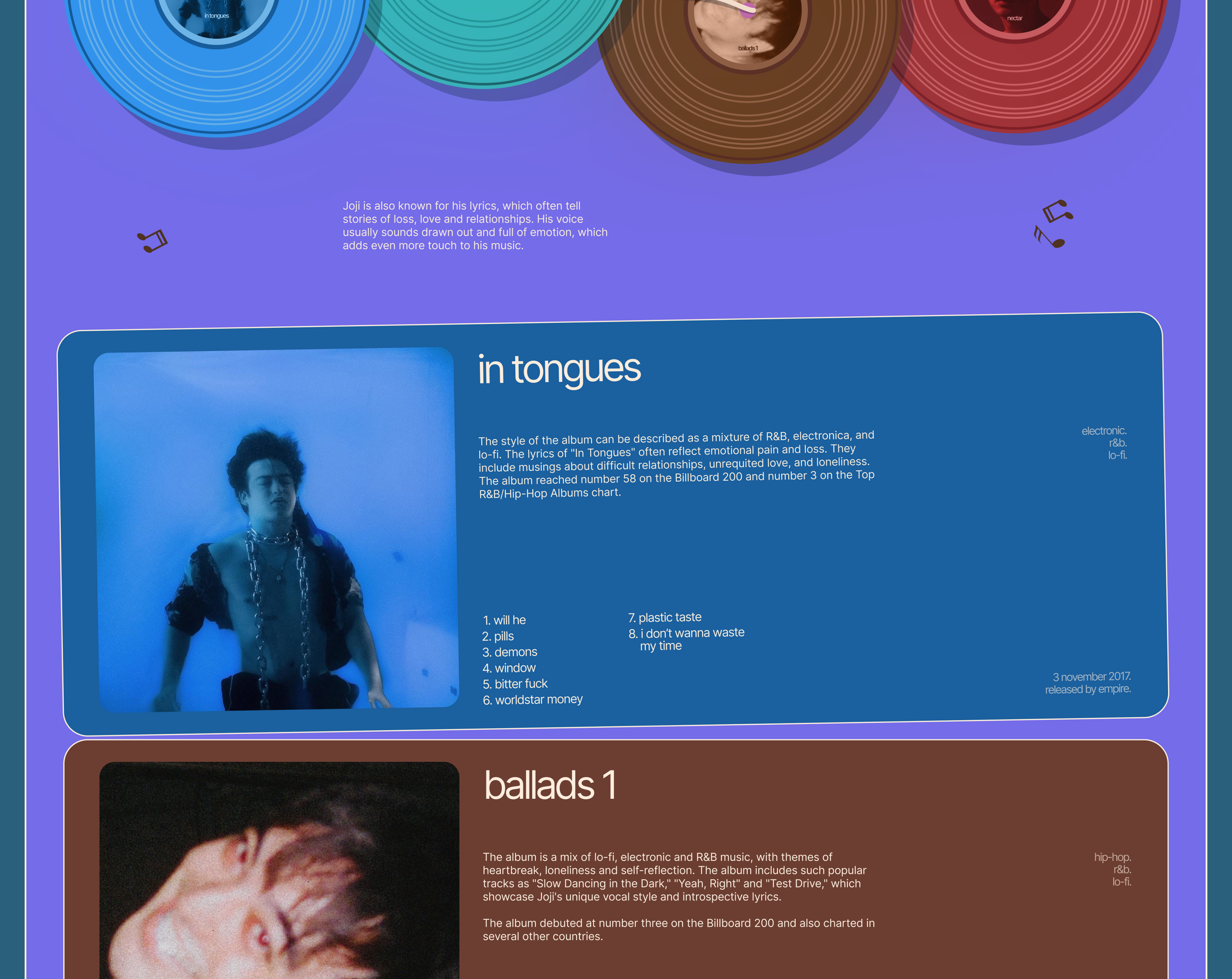 longread about joji — Изображение №8 — Интерфейсы, Иллюстрация на Dprofile