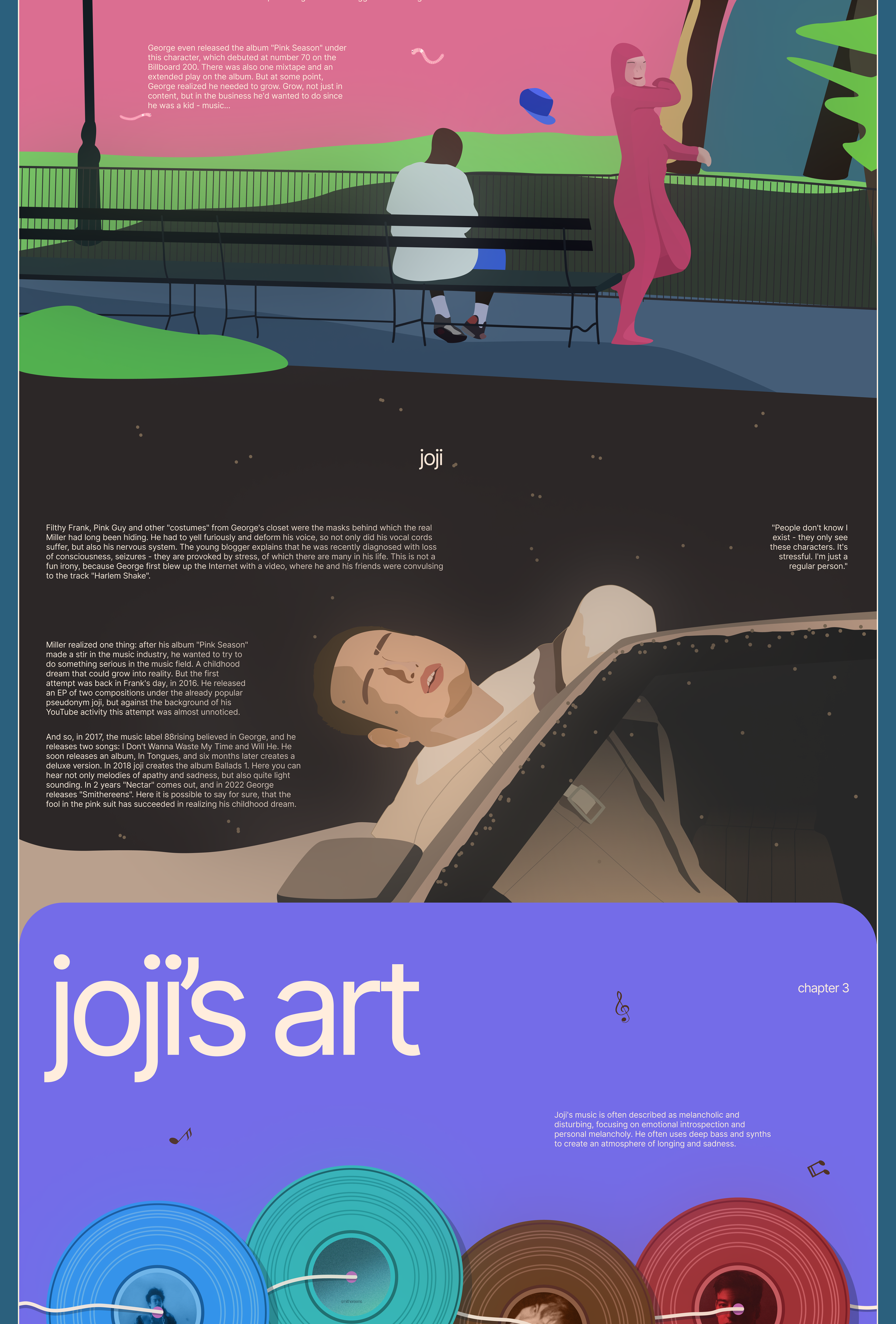 longread about joji — Изображение №7 — Интерфейсы, Иллюстрация на Dprofile